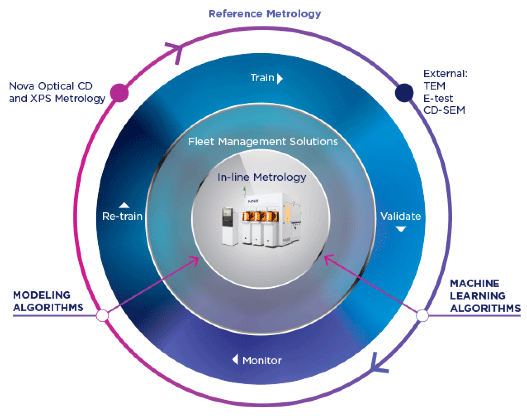 Nanomaterials 10 01555 g071