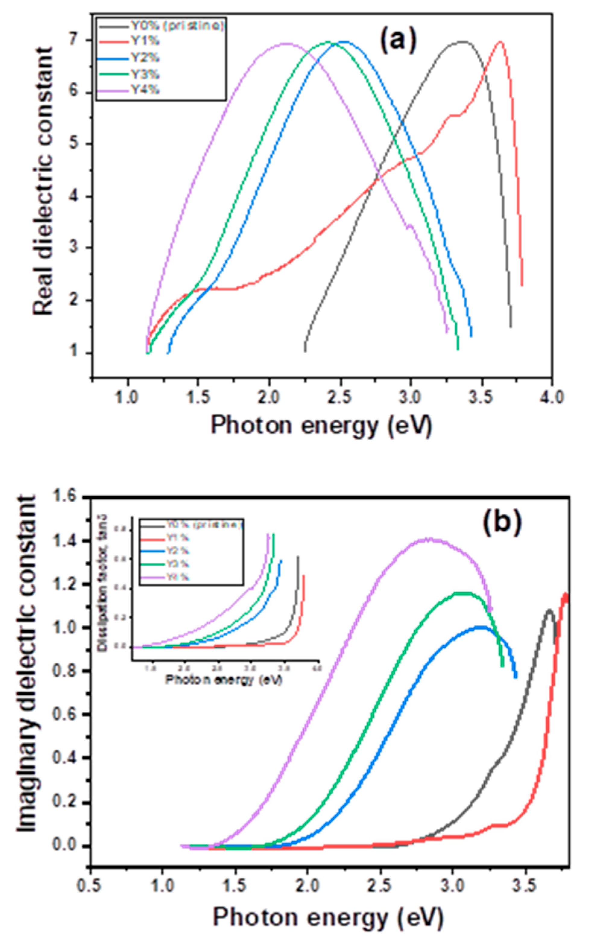 Nanomaterials 10 01557 g005