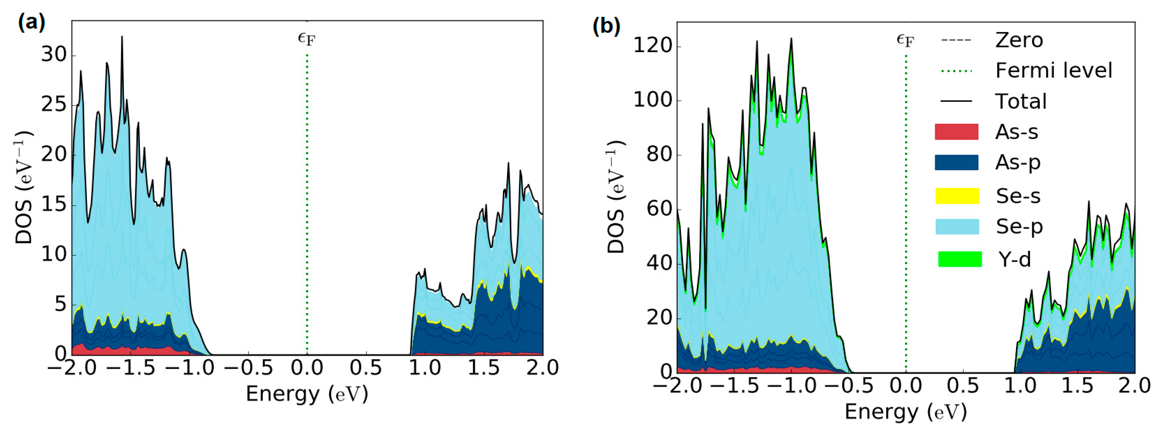 Nanomaterials 10 01557 g008