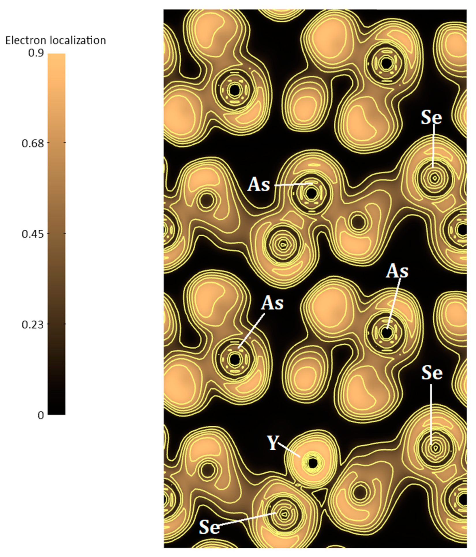 Nanomaterials 10 01557 g009