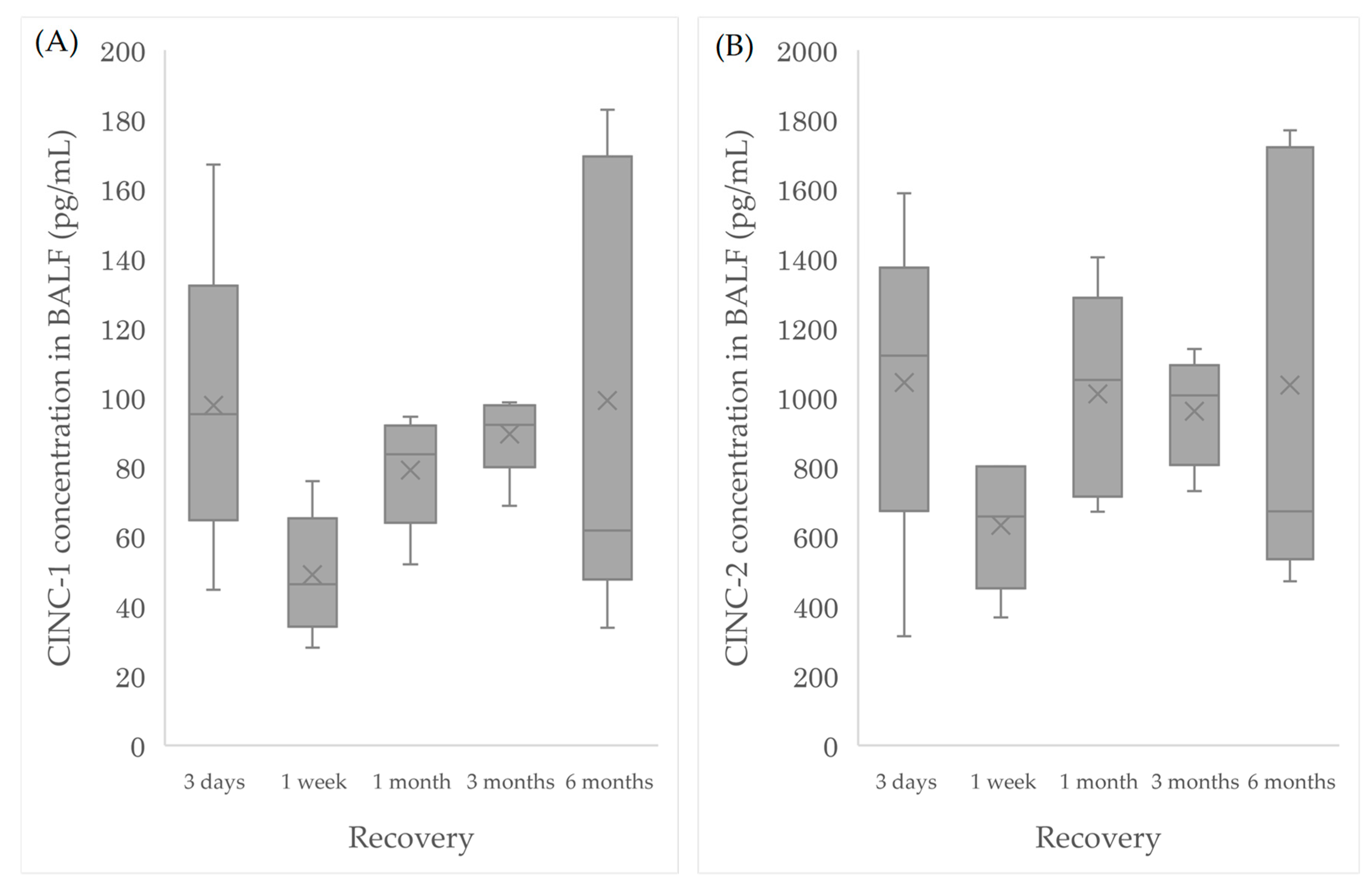 Nanomaterials 10 01563 g006
