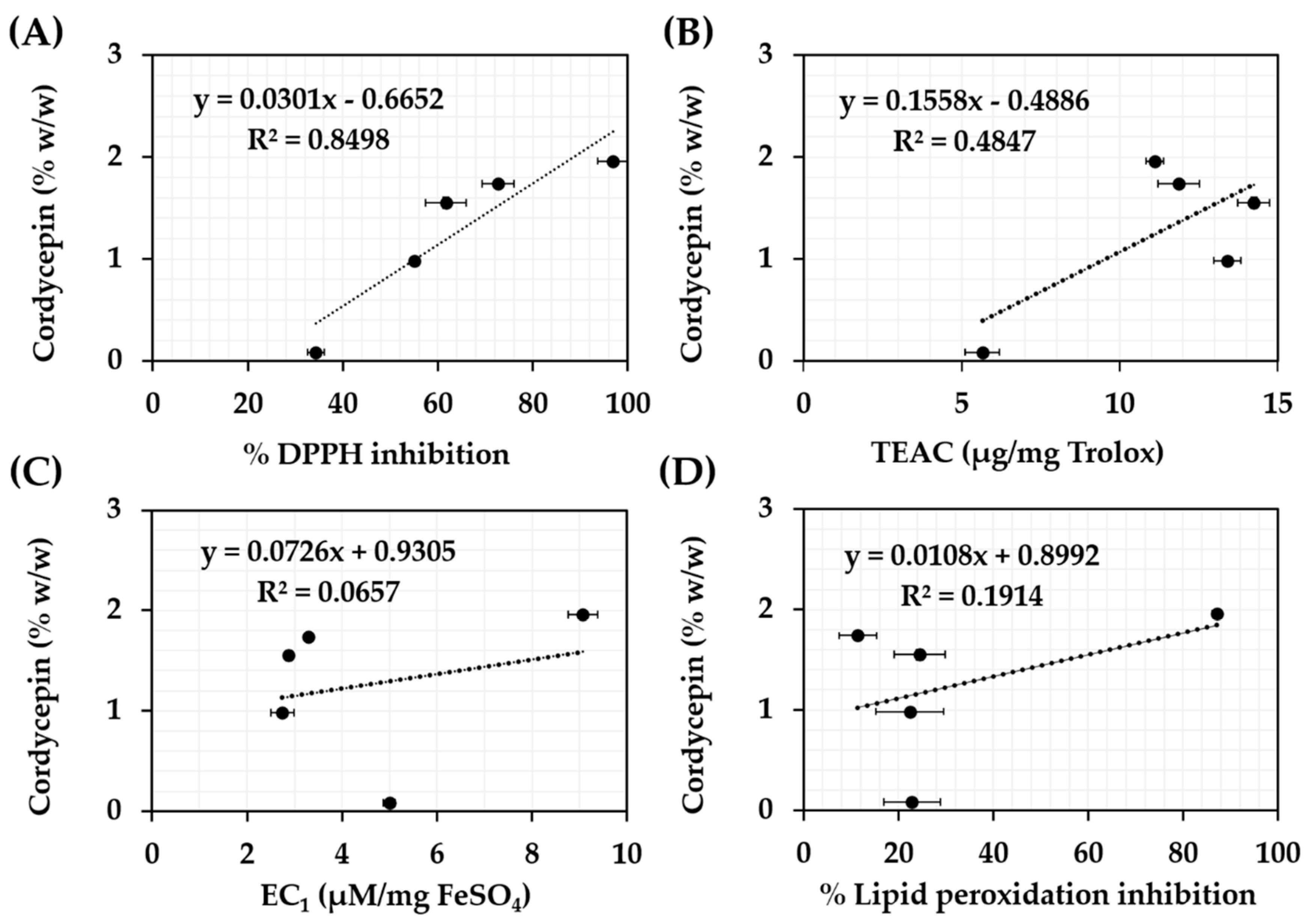 Nanomaterials 10 01565 g001 Nanomaterials 10 01565 g001