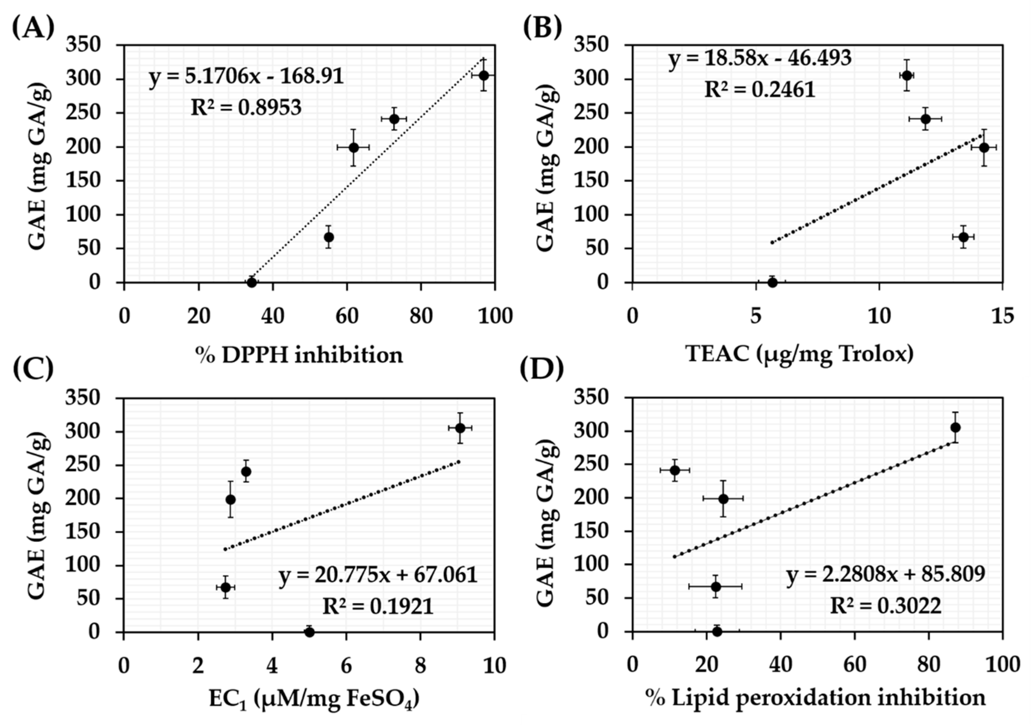 Nanomaterials 10 01565 g002 Nanomaterials 10 01565 g002