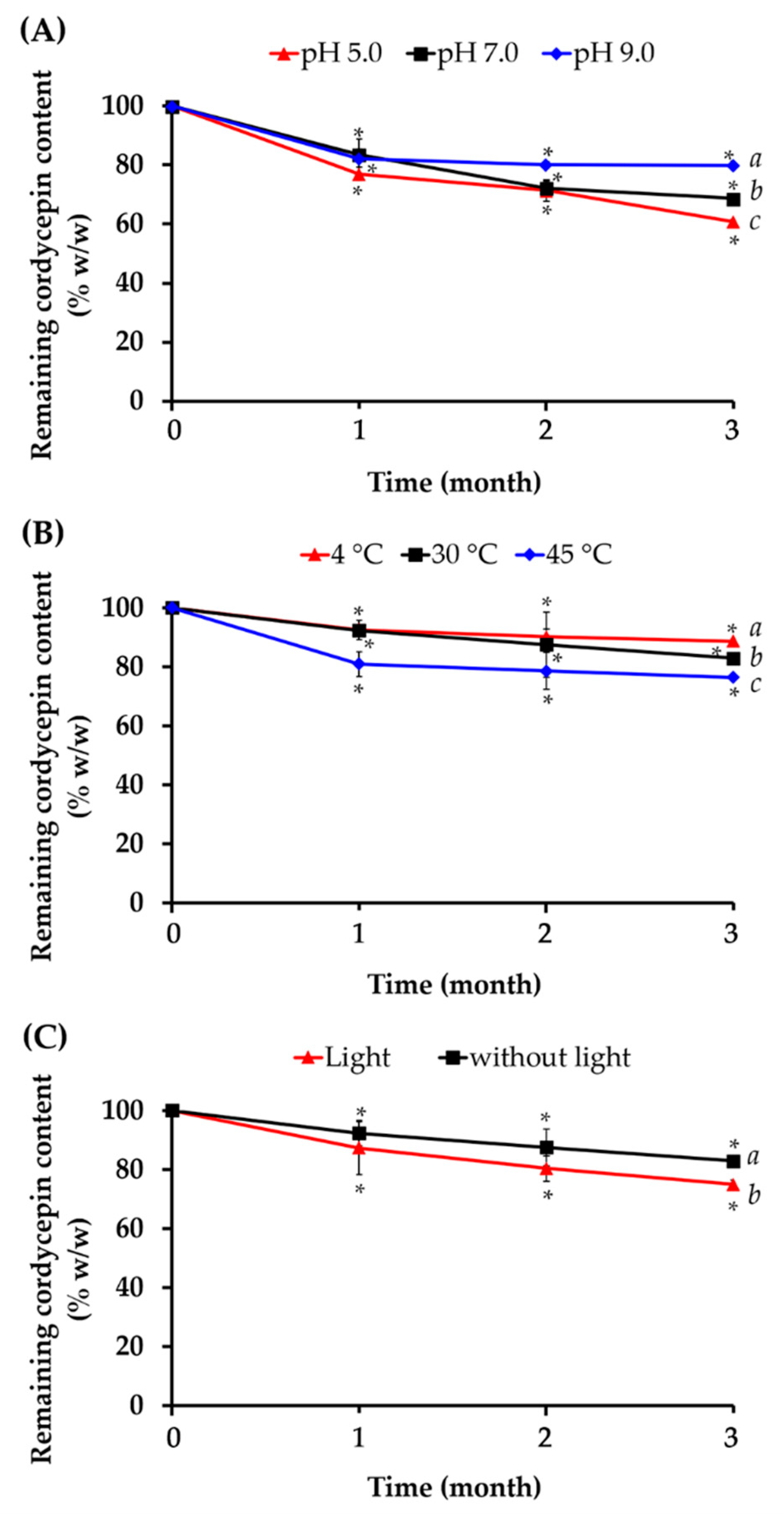 Nanomaterials 10 01565 g006 Nanomaterials 10 01565 g006