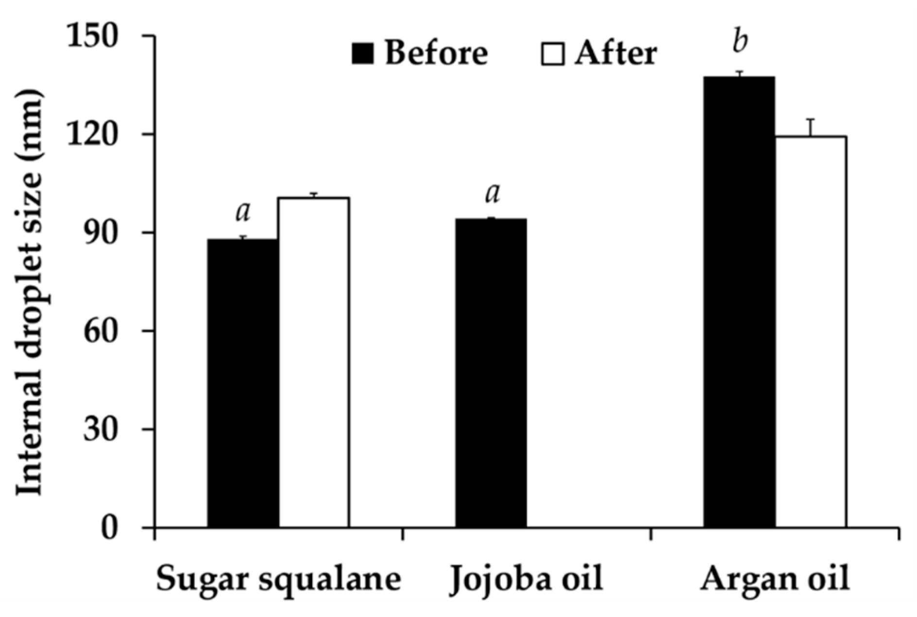 Nanomaterials 10 01565 g009 Nanomaterials 10 01565 g009