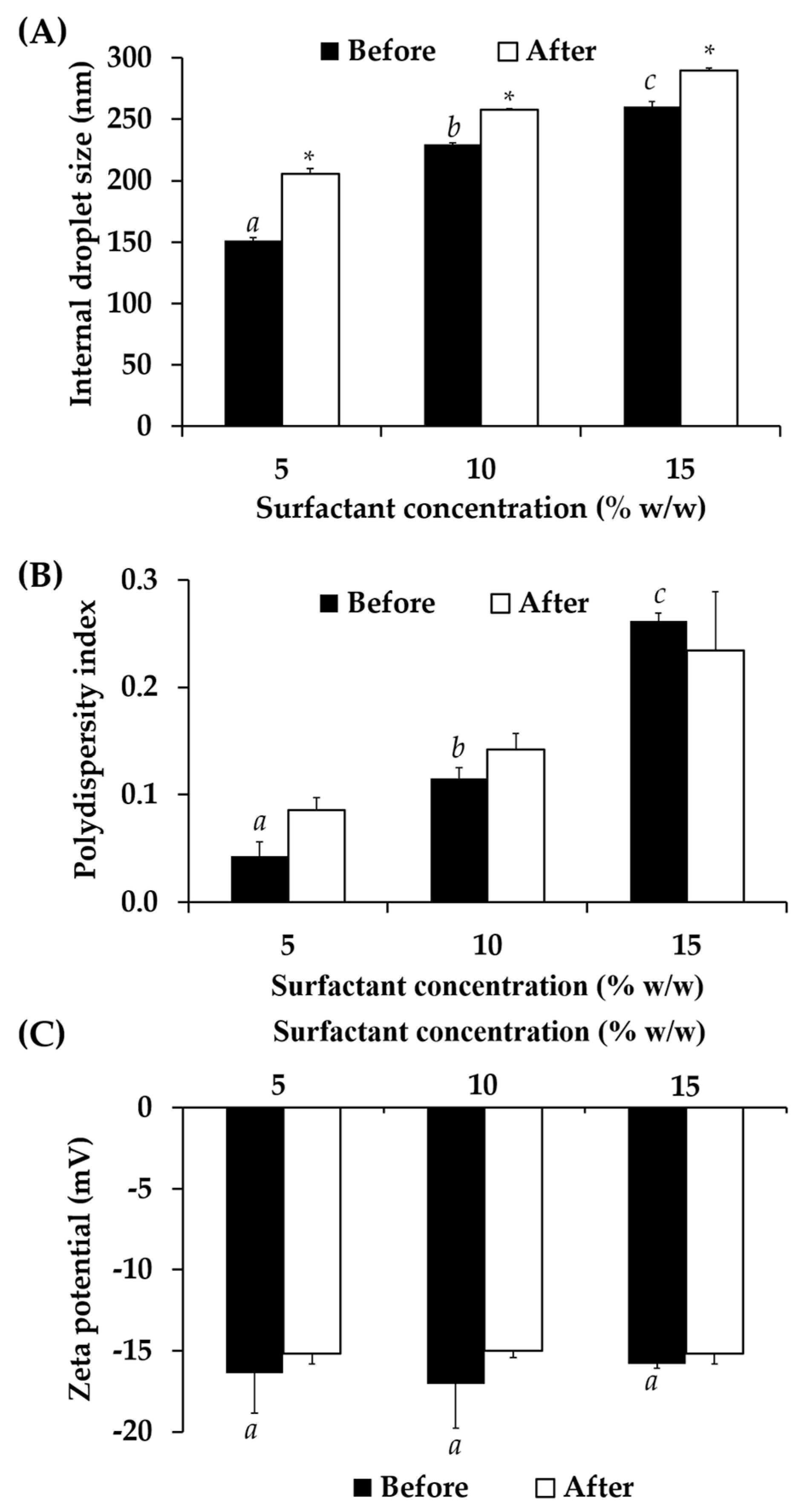 Nanomaterials 10 01565 g012 Nanomaterials 10 01565 g012