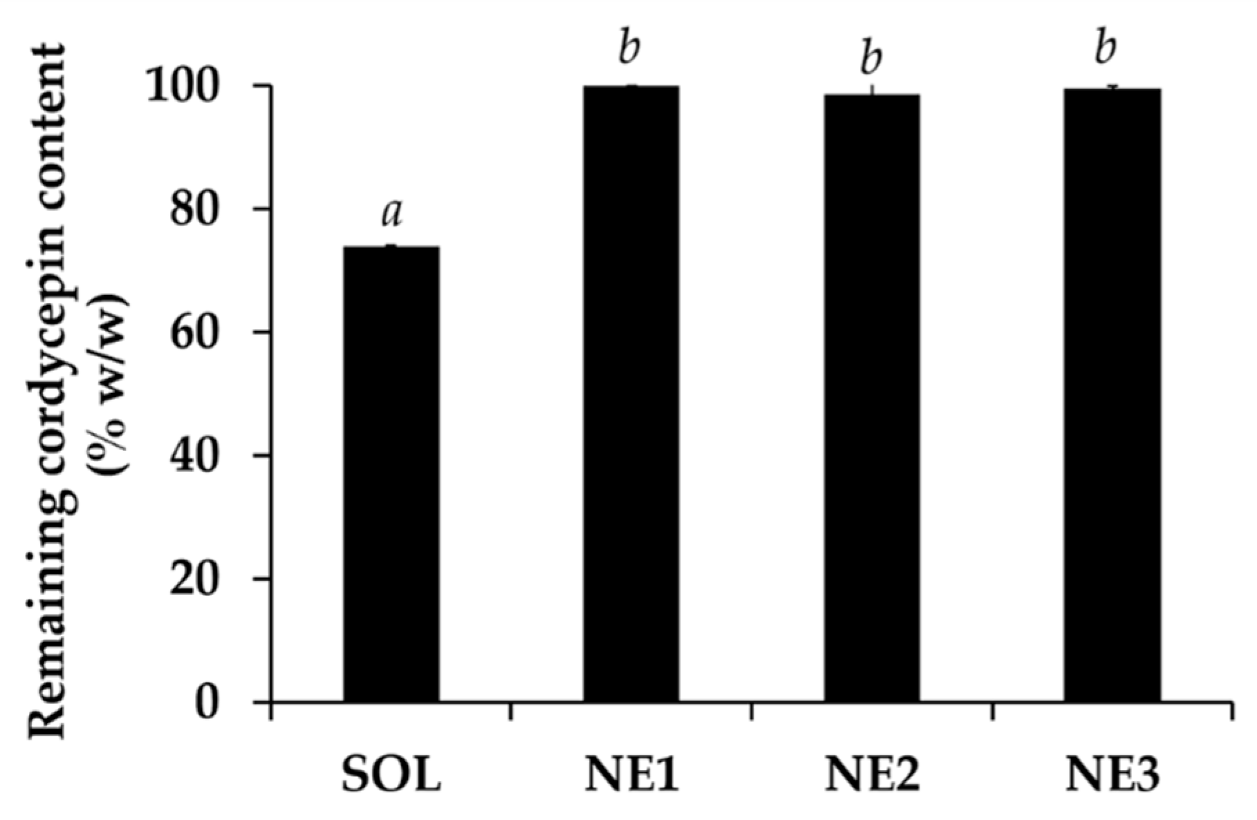 Nanomaterials 10 01565 g013 Nanomaterials 10 01565 g013