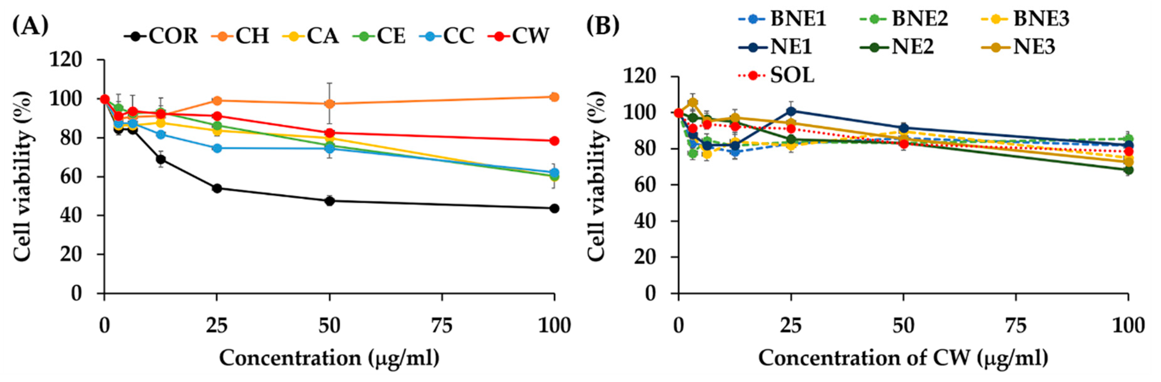 Nanomaterials 10 01565 g014 Nanomaterials 10 01565 g014
