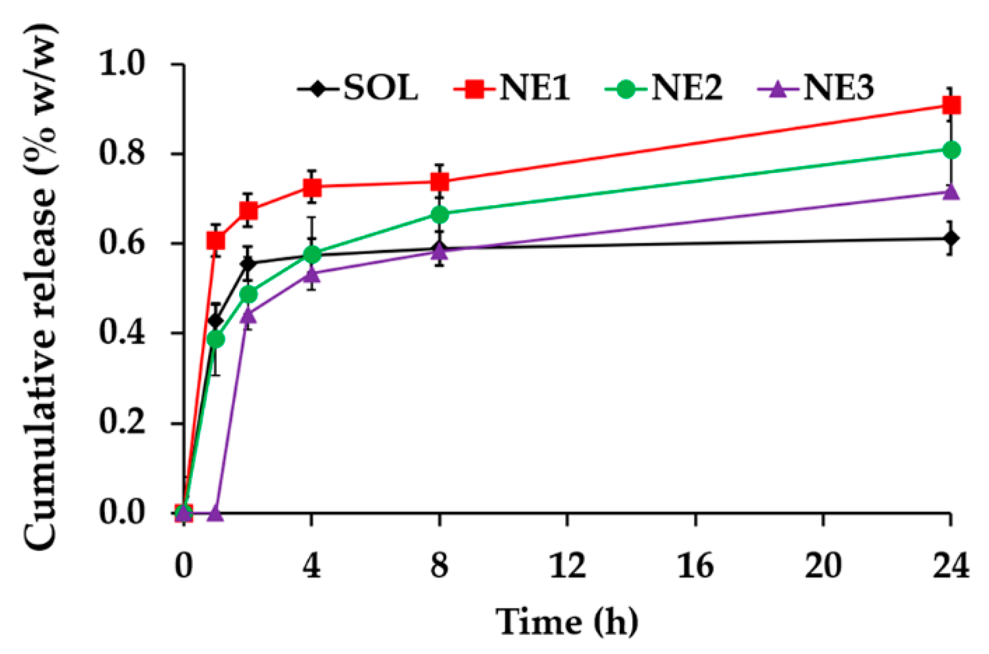 Nanomaterials 10 01565 g015 Nanomaterials 10 01565 g015