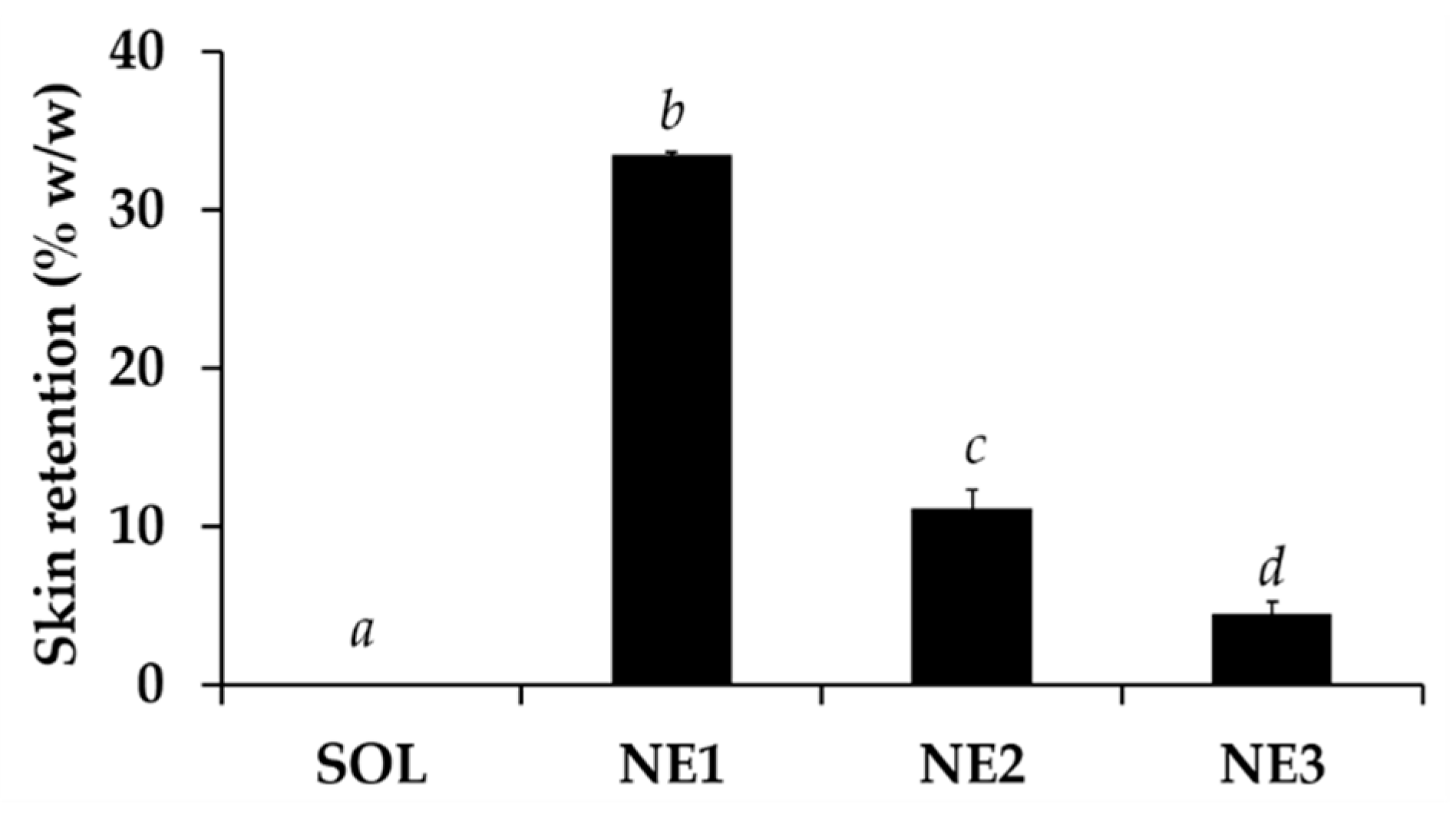 Nanomaterials 10 01565 g016 Nanomaterials 10 01565 g016