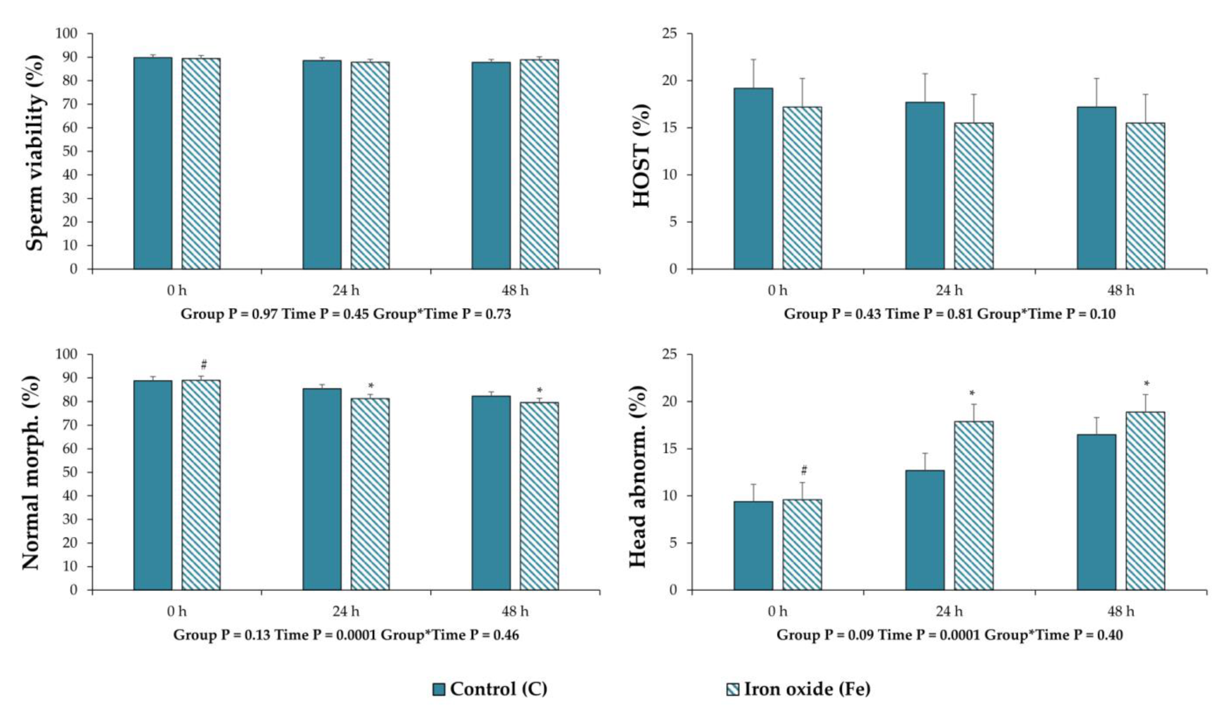 Nanomaterials 10 01568 g005