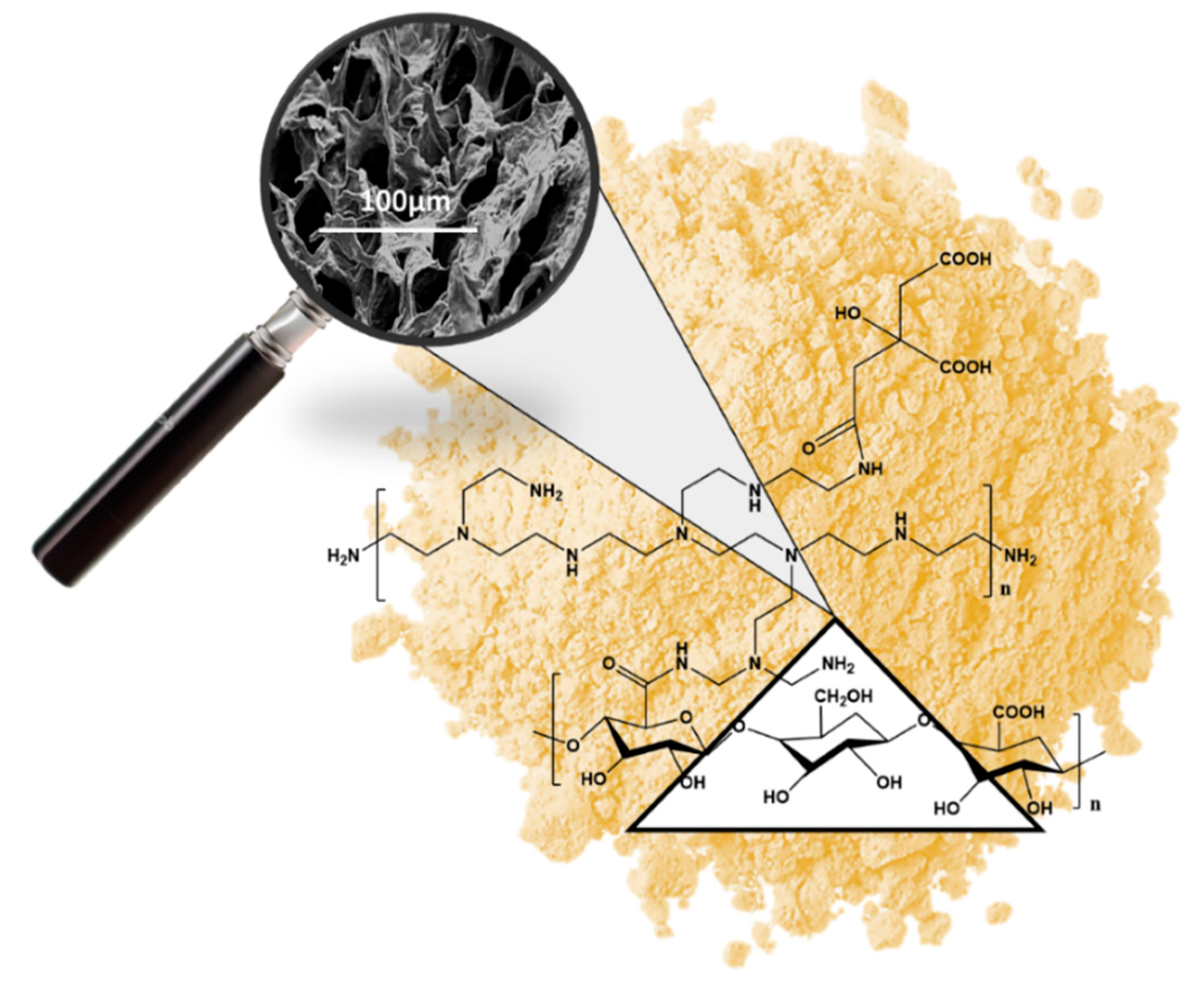 Nanomaterials 10 01570 g002 Nanomaterials 10 01570 g002