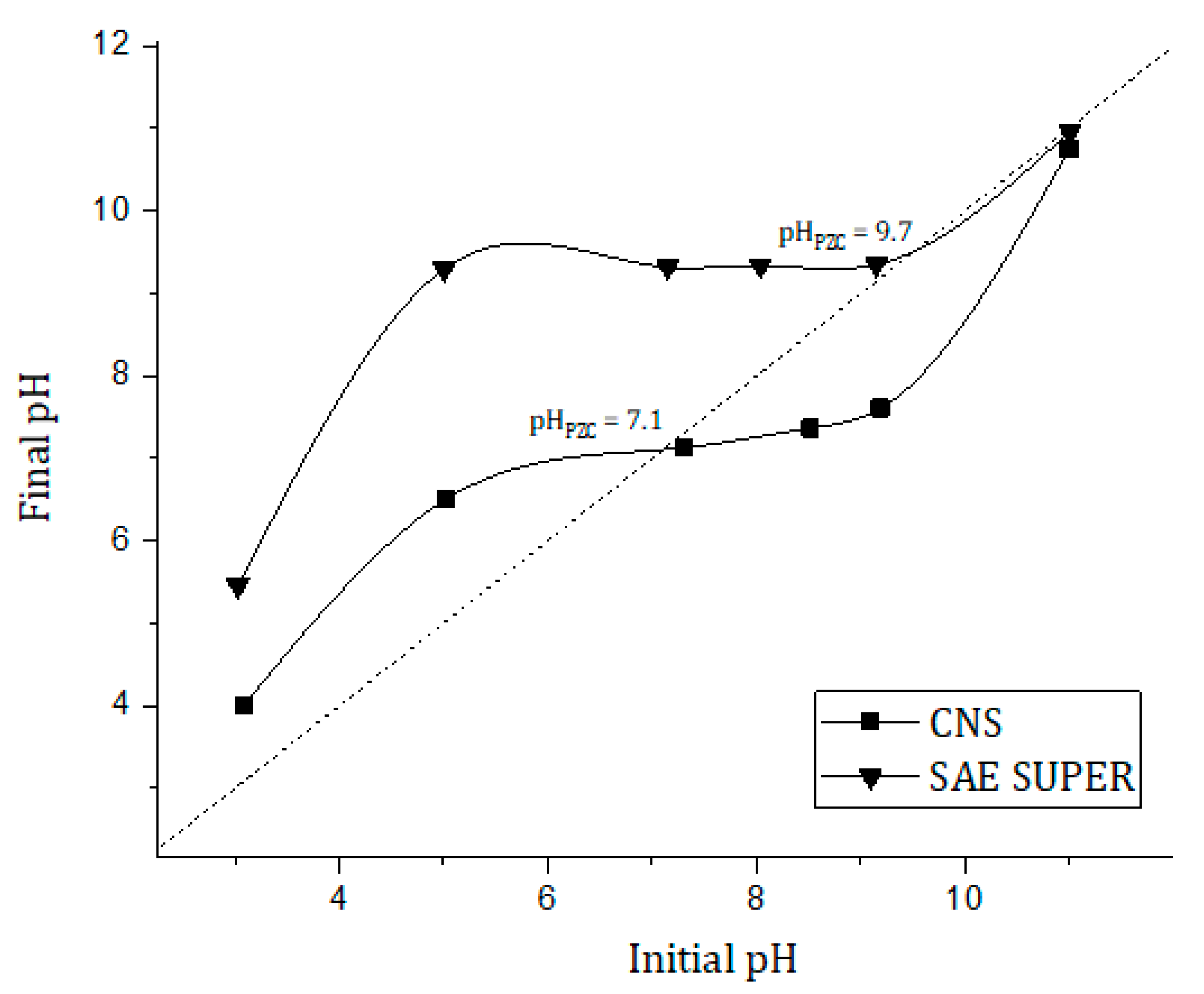 Nanomaterials 10 01570 g003 Nanomaterials 10 01570 g003