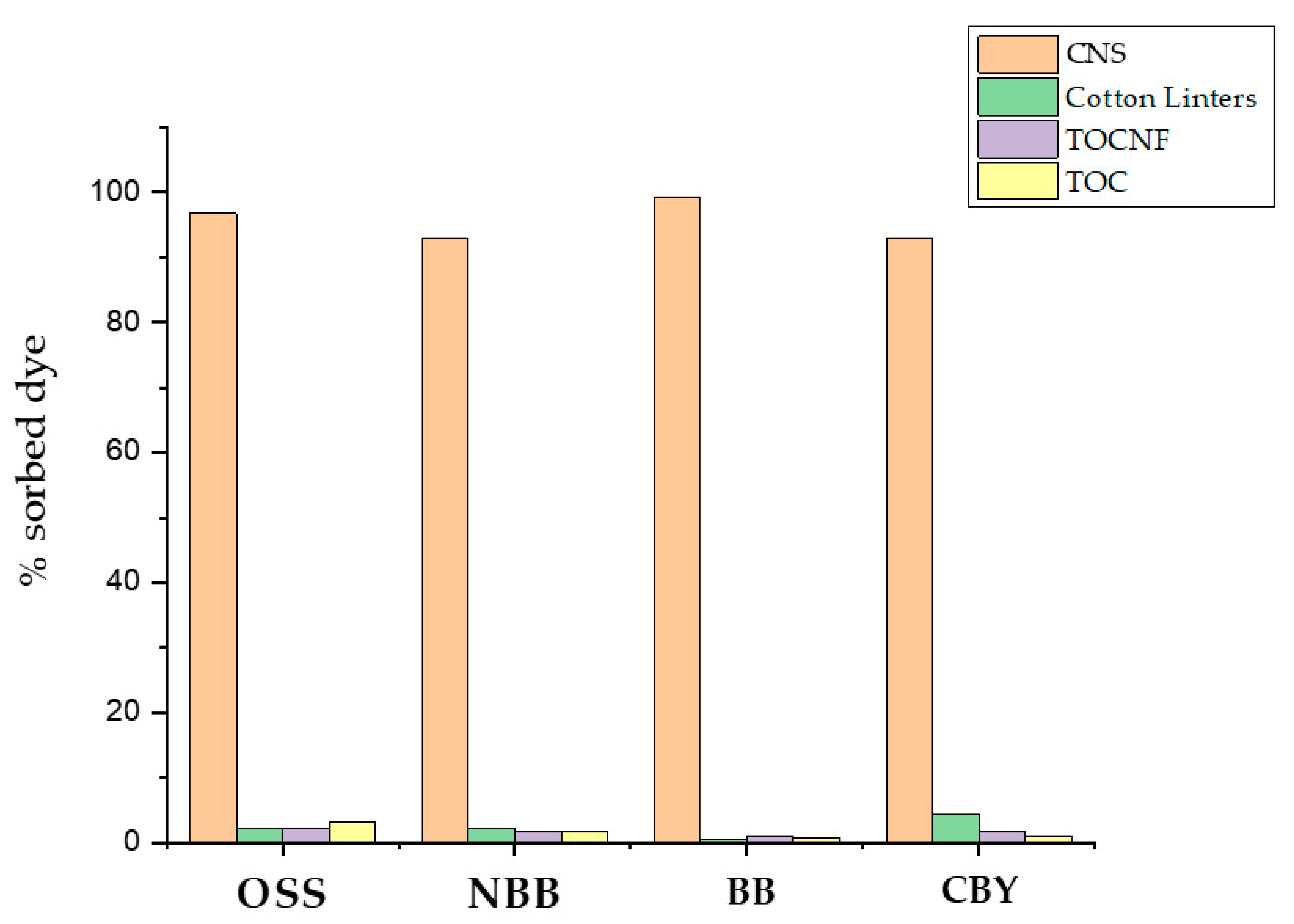 Nanomaterials 10 01570 g004 Nanomaterials 10 01570 g004