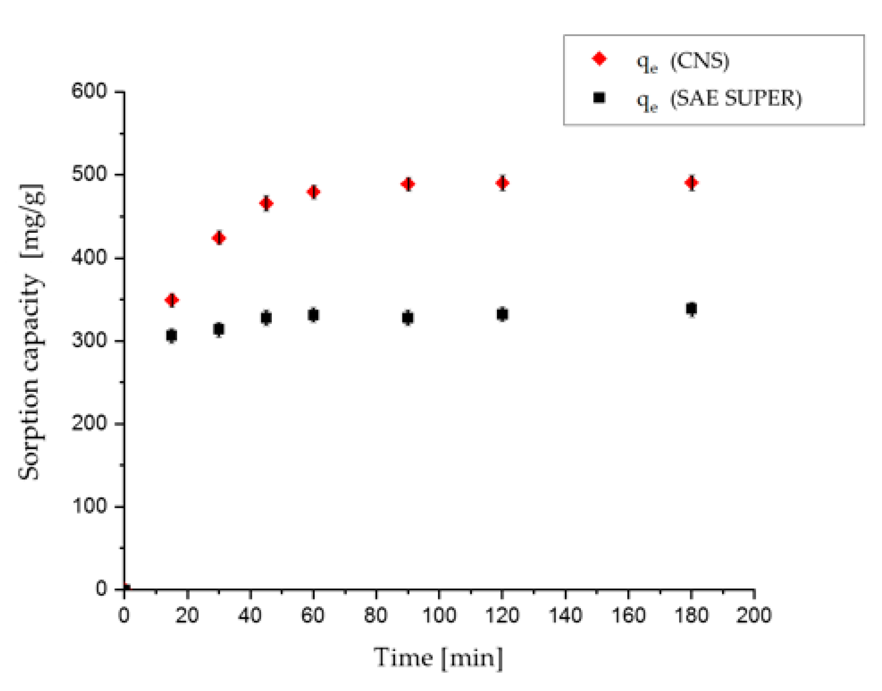 Nanomaterials 10 01570 g009 Nanomaterials 10 01570 g009