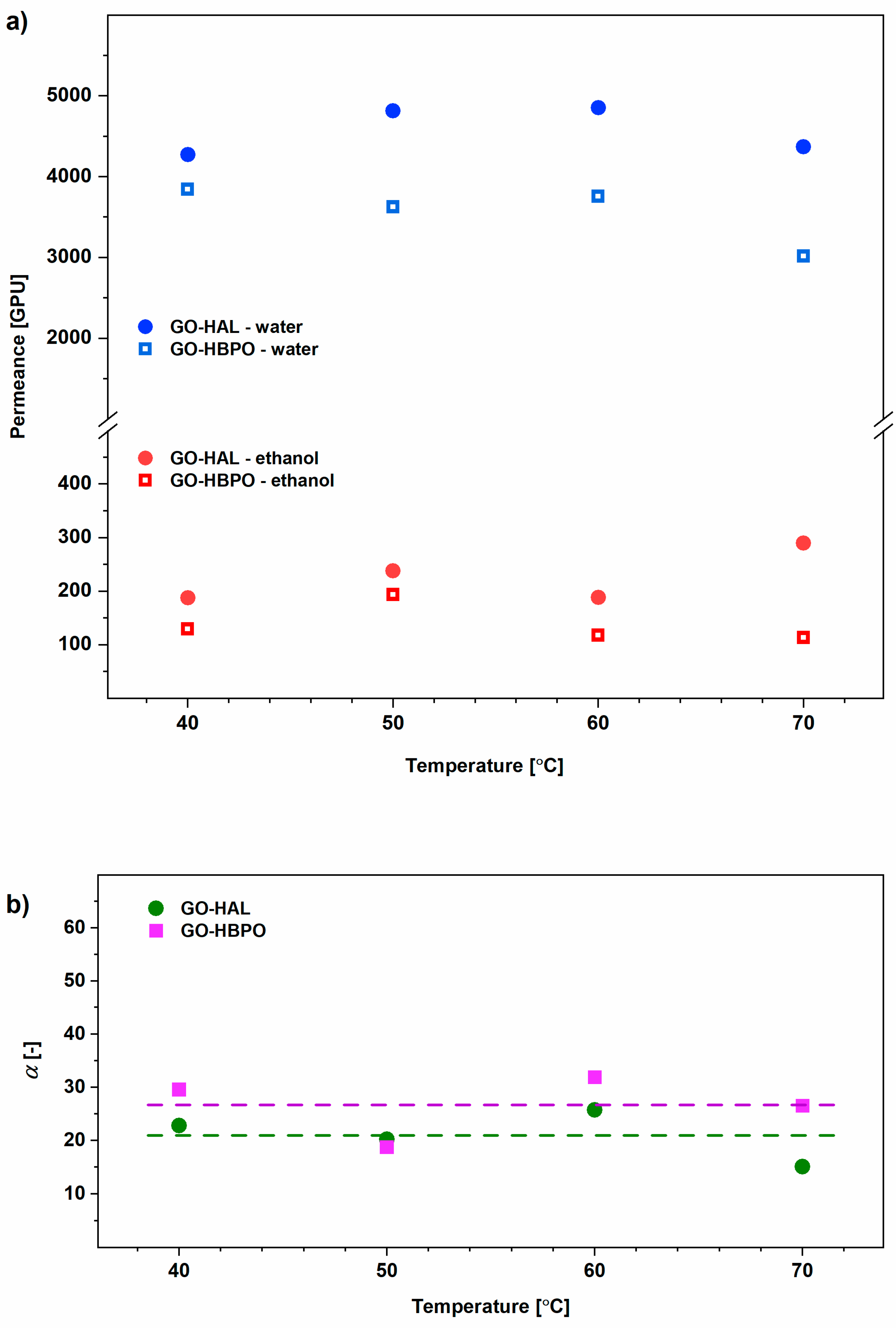 Nanomaterials 10 01571 g002