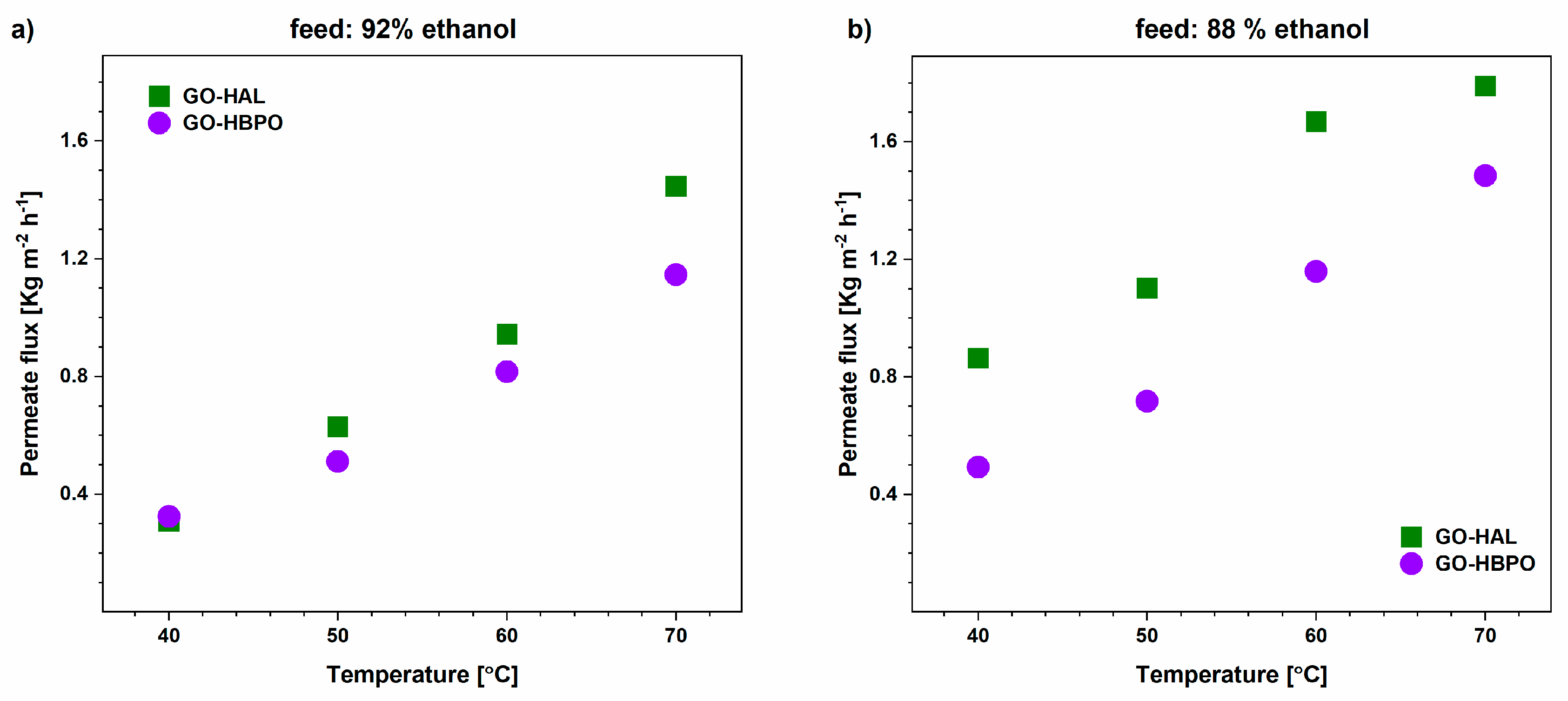 Nanomaterials 10 01571 g003