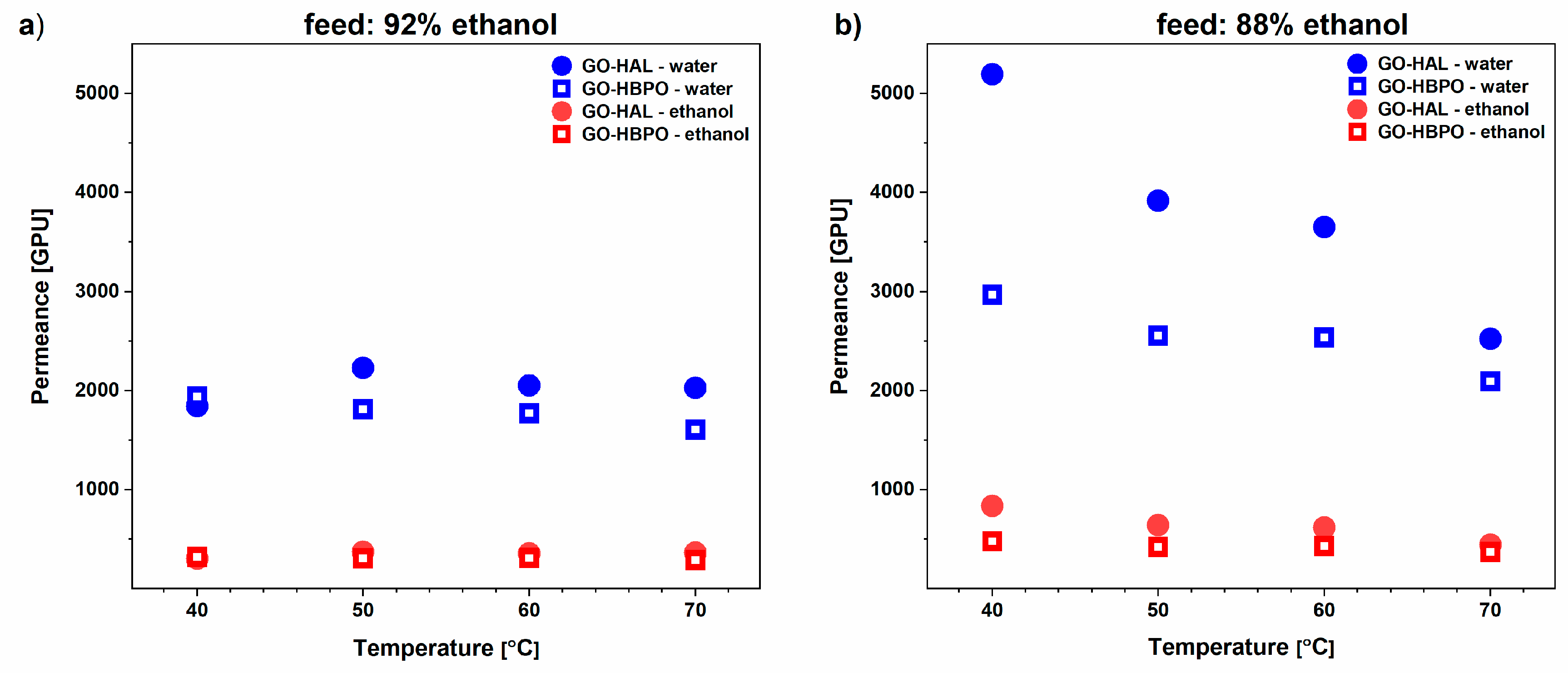 Nanomaterials 10 01571 g004
