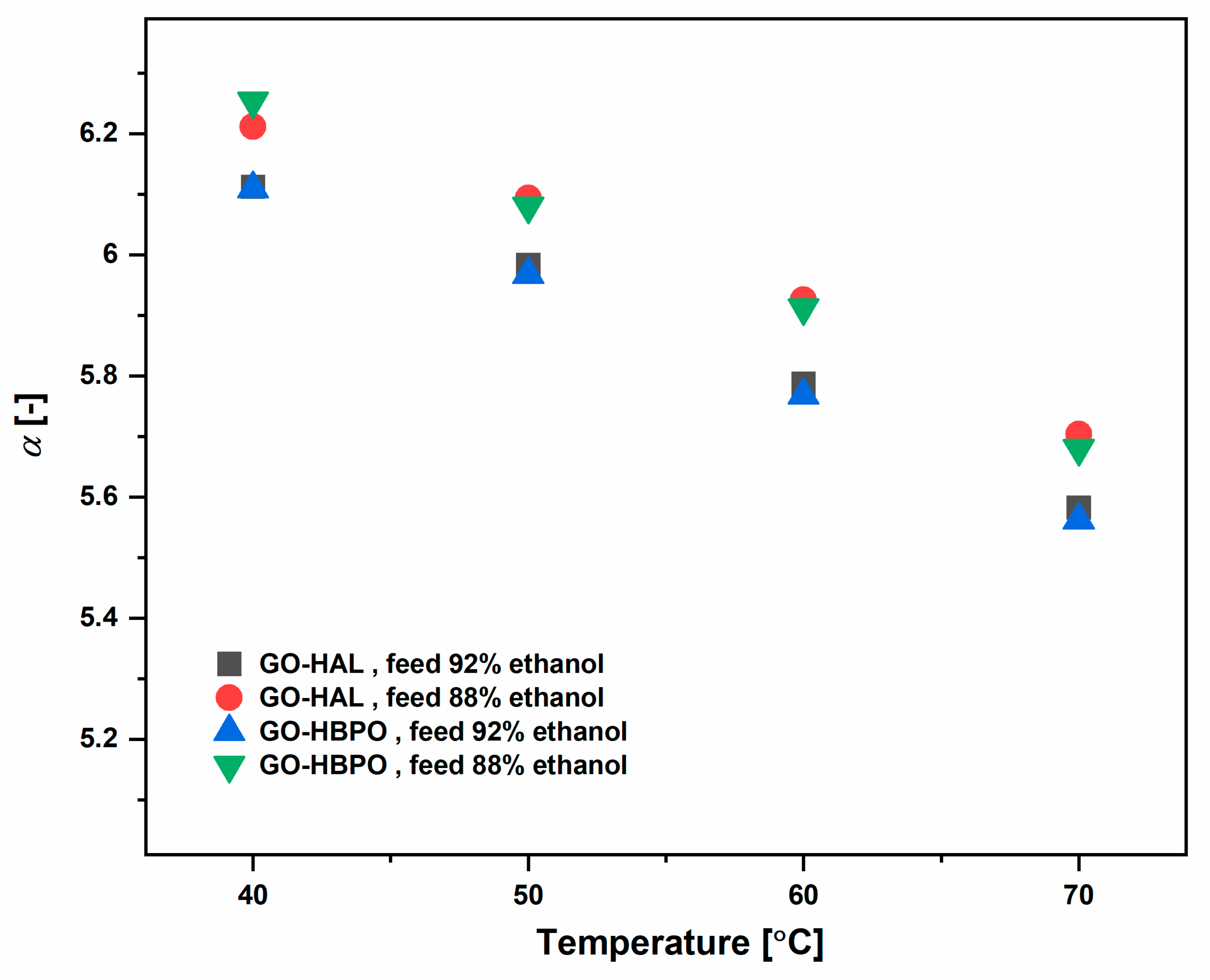 Nanomaterials 10 01571 g005