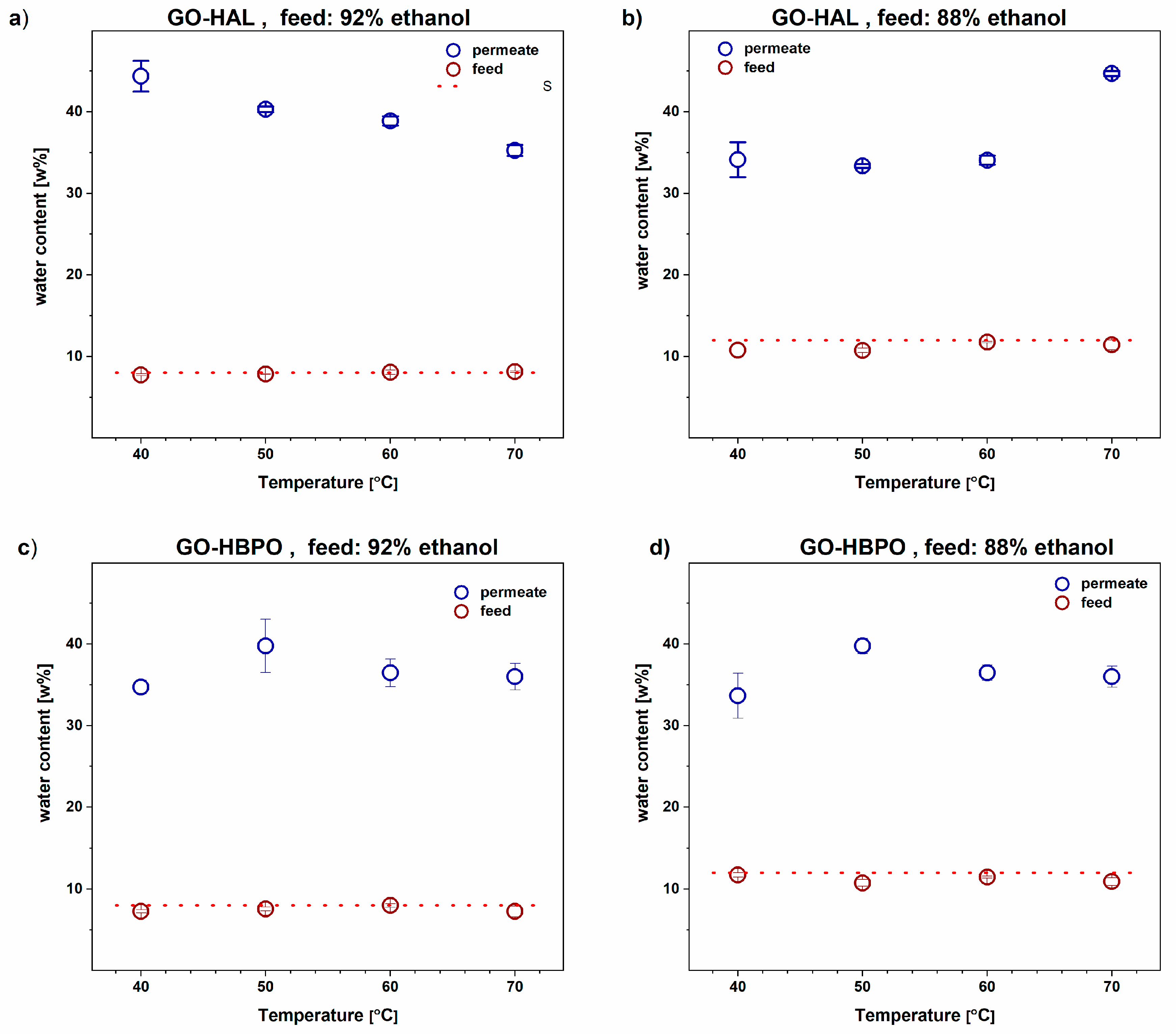 Nanomaterials 10 01571 g006