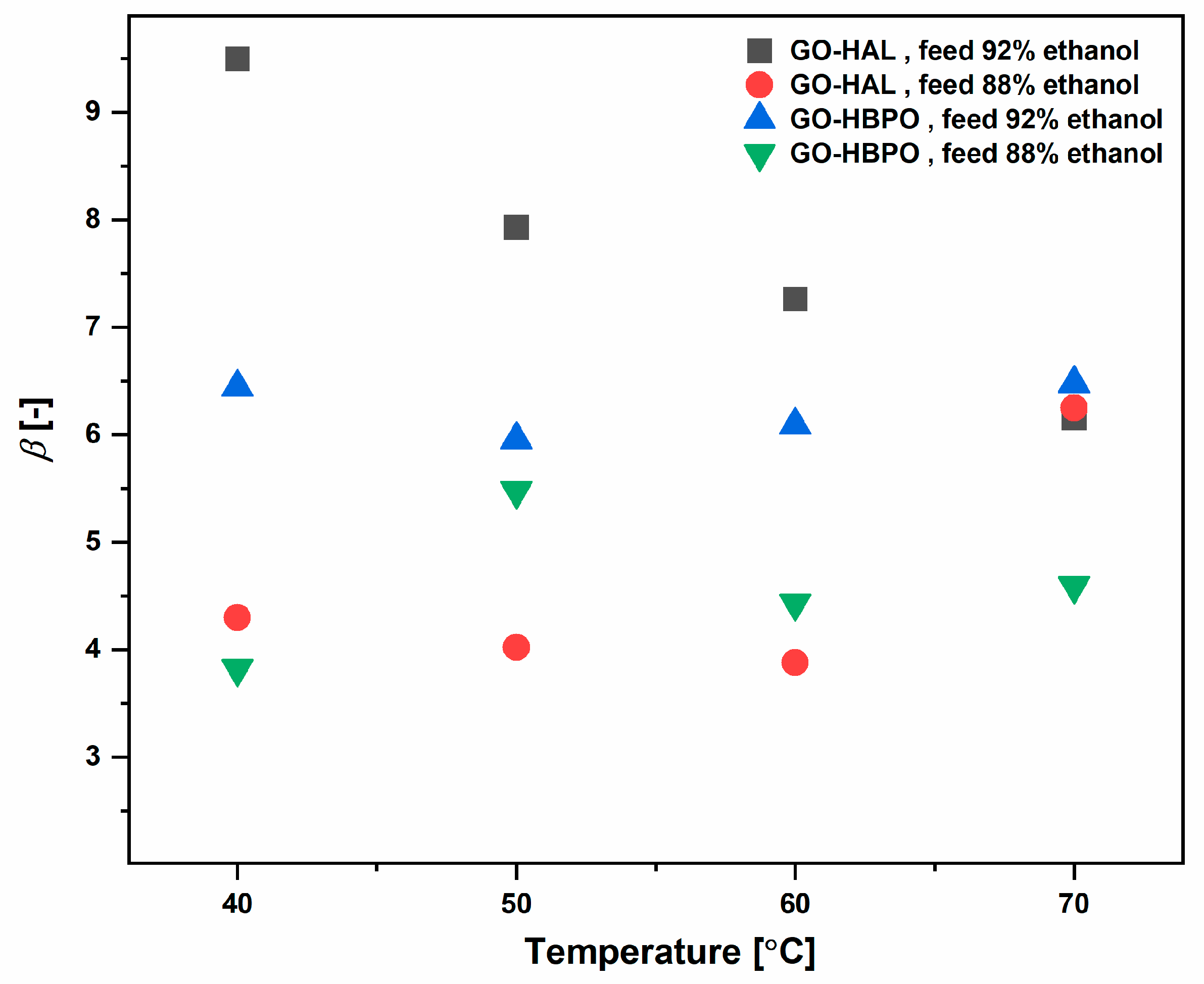 Nanomaterials 10 01571 g007