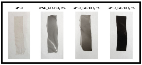 Titanium Dioxide Grafted on Graphene Oxide: Hybrid