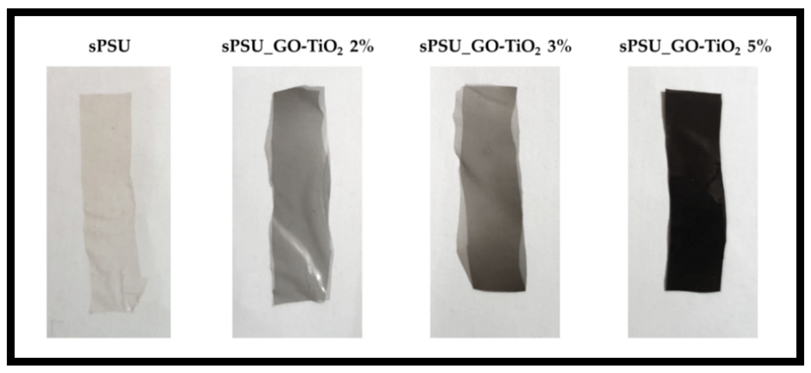 Nanomaterials 10 01572 g005
