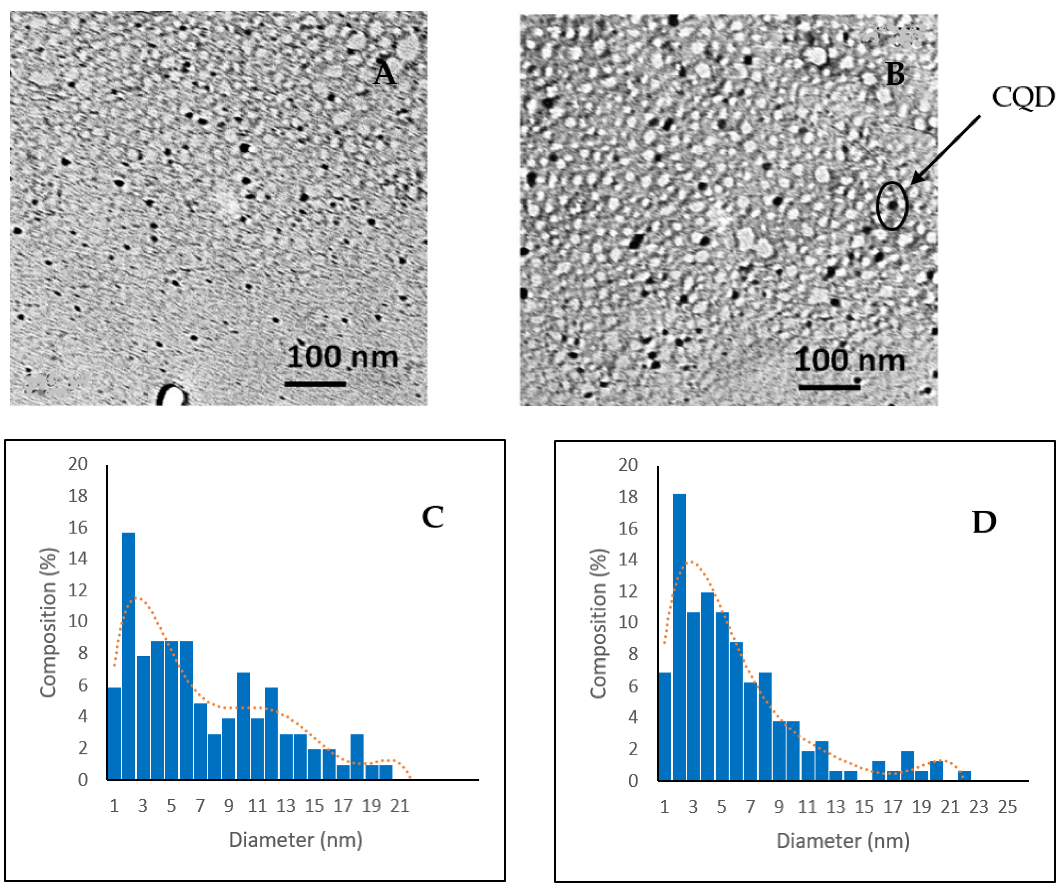 Nanomaterials 10 01575 g001 Nanomaterials 10 01575 g001