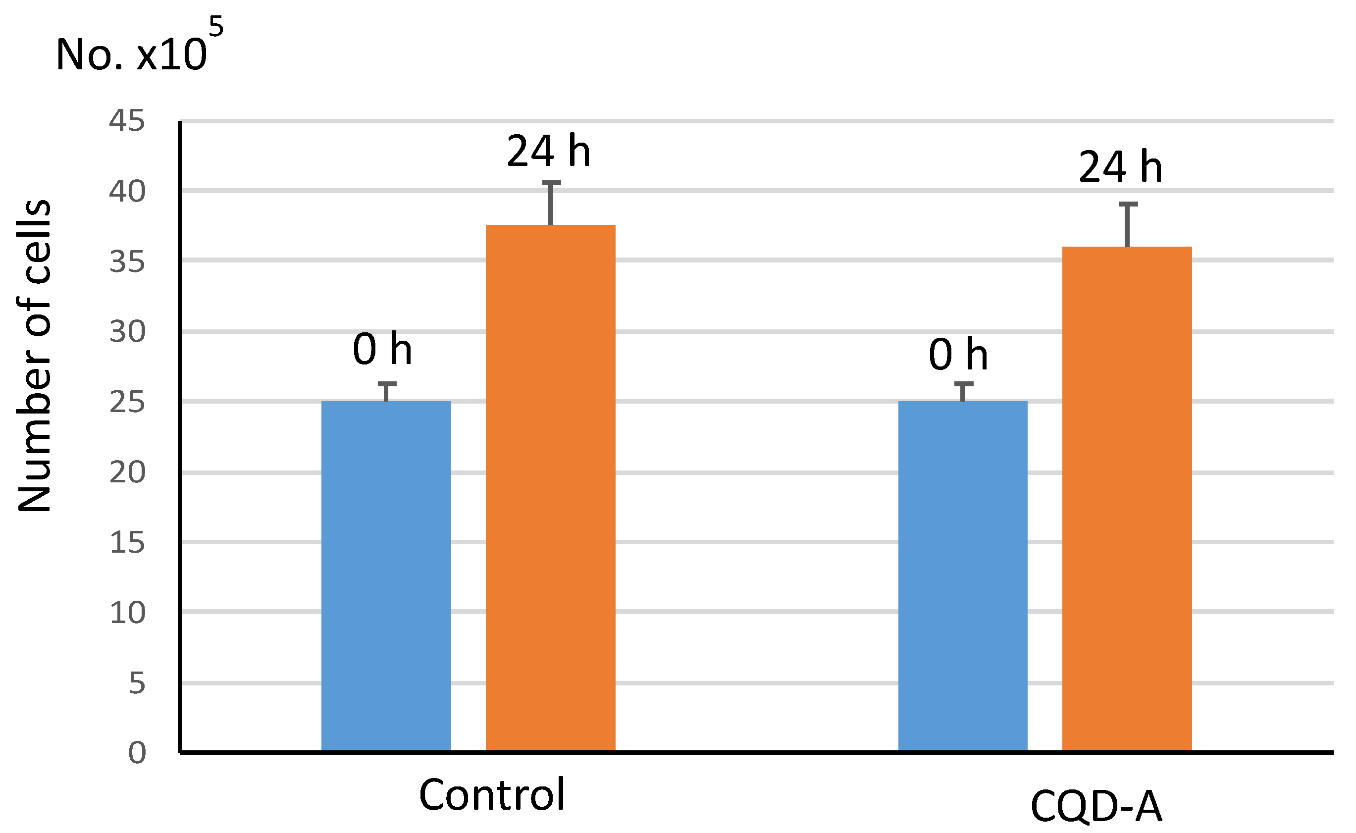 Nanomaterials 10 01575 g007 Nanomaterials 10 01575 g007