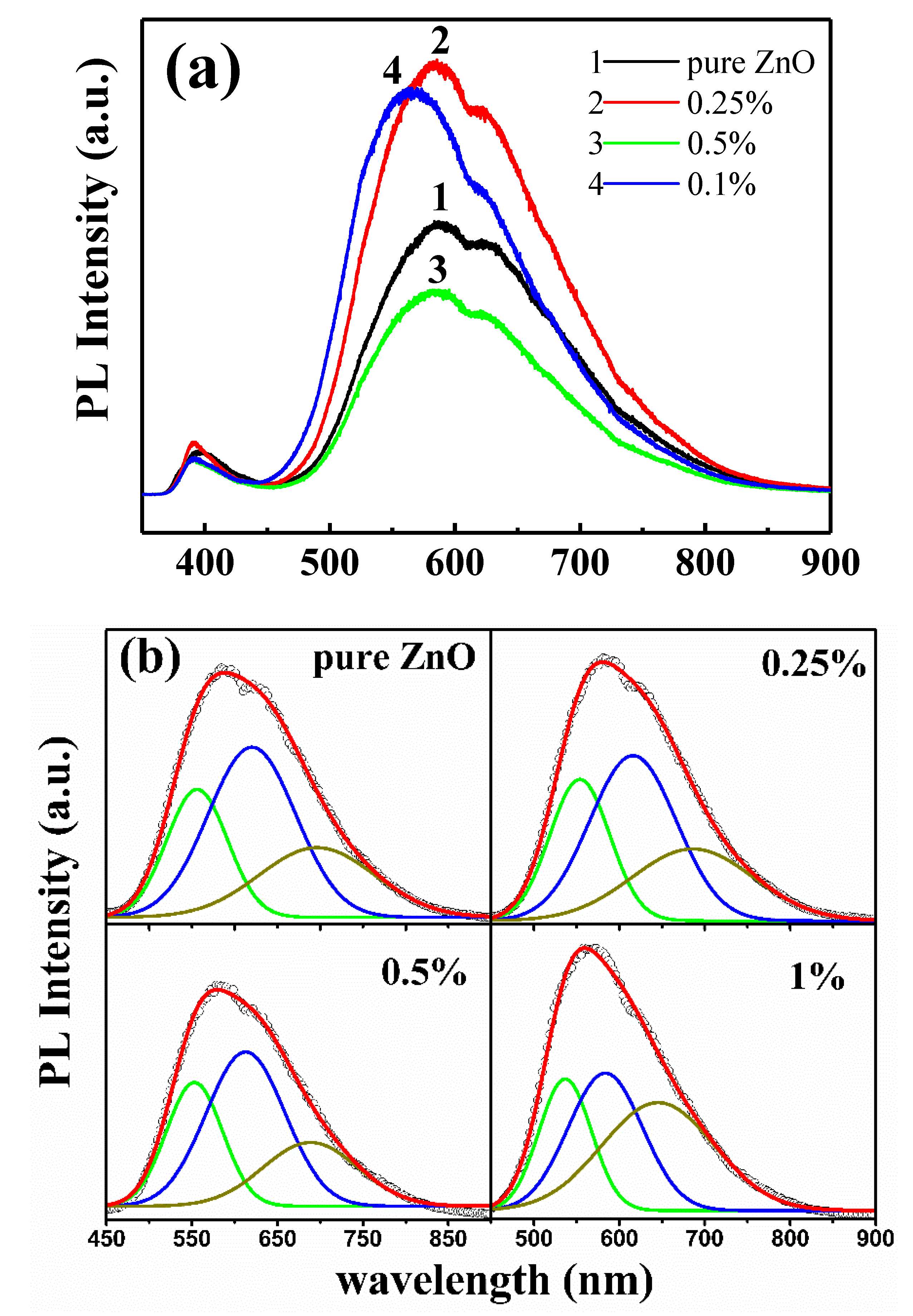 Nanomaterials 10 01578 g004 Nanomaterials 10 01578 g004