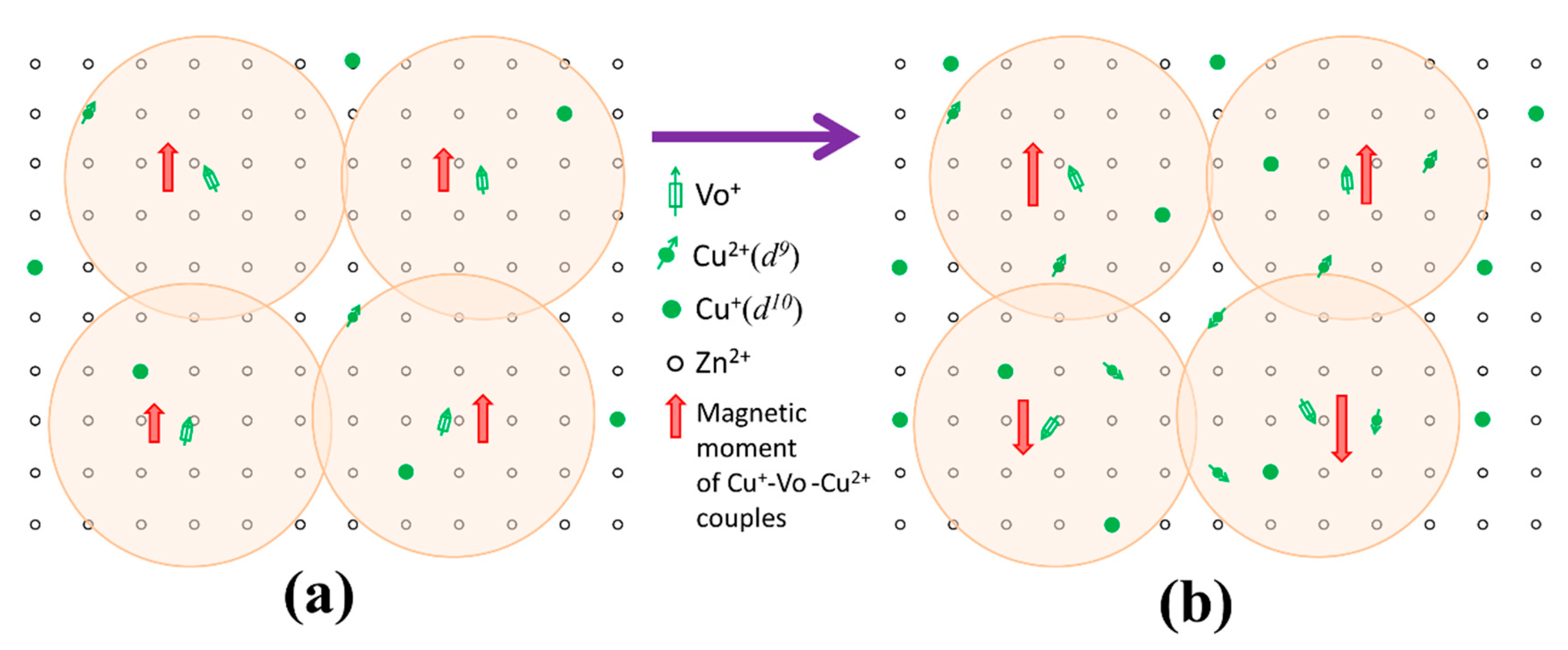 Nanomaterials 10 01578 g006 Nanomaterials 10 01578 g006