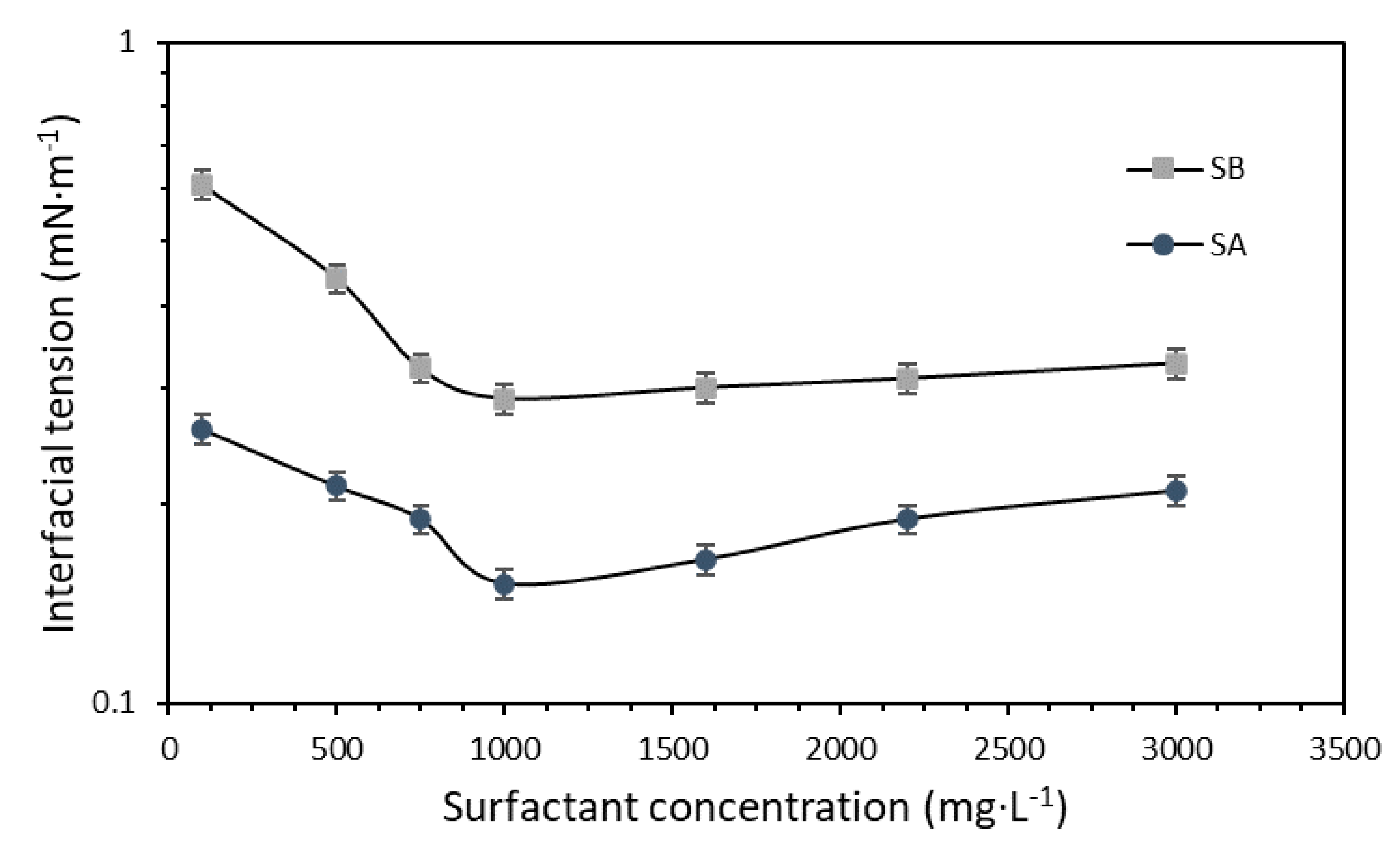 Nanomaterials 10 01579 g006 Nanomaterials 10 01579 g006