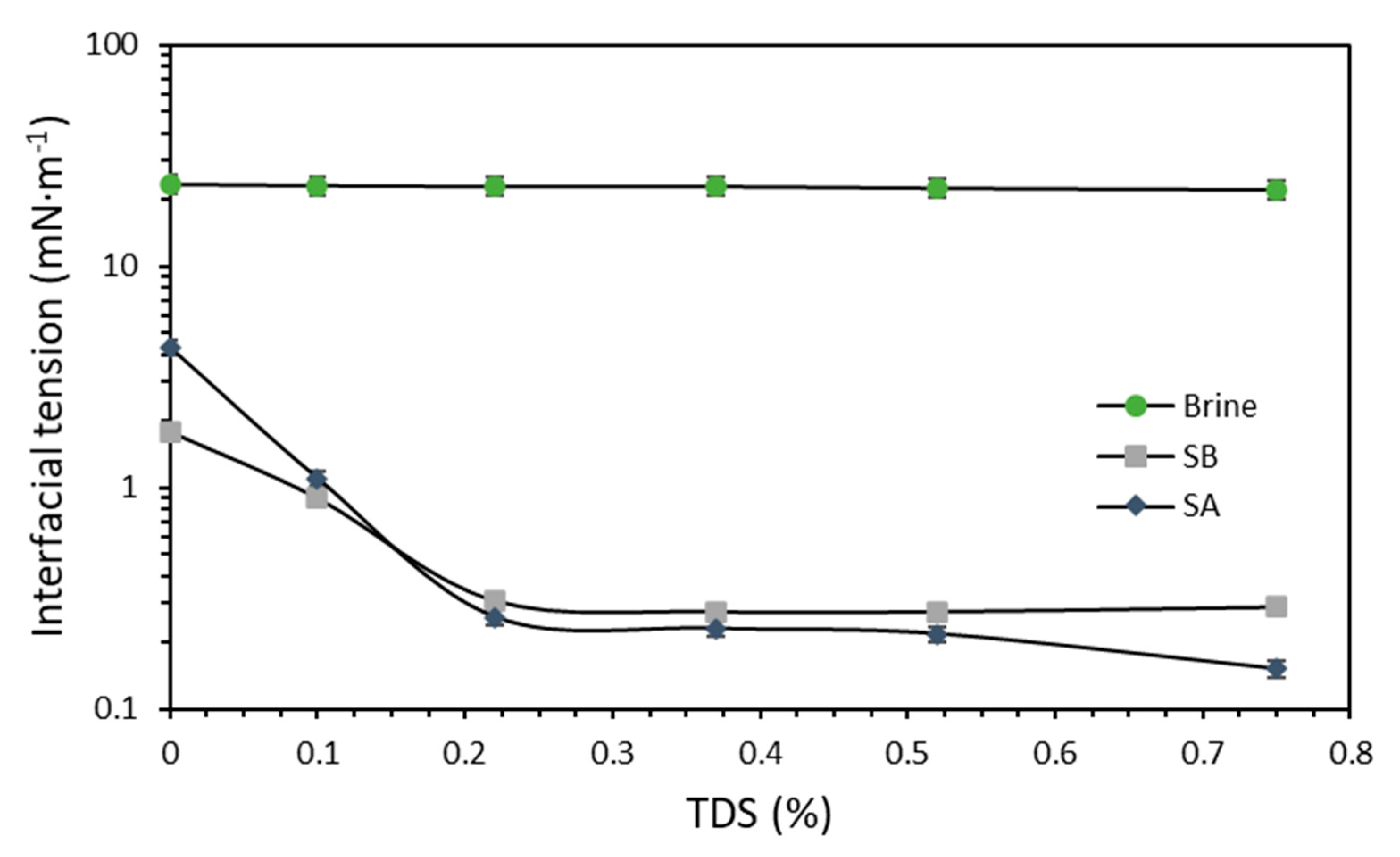 Nanomaterials 10 01579 g007 Nanomaterials 10 01579 g007