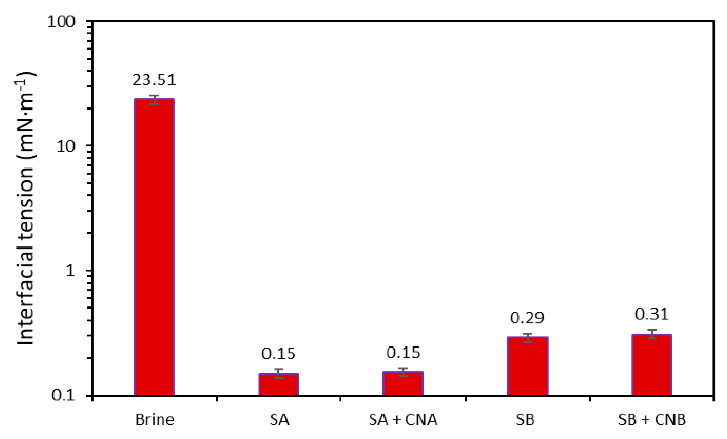 Nanomaterials 10 01579 g008 Nanomaterials 10 01579 g008