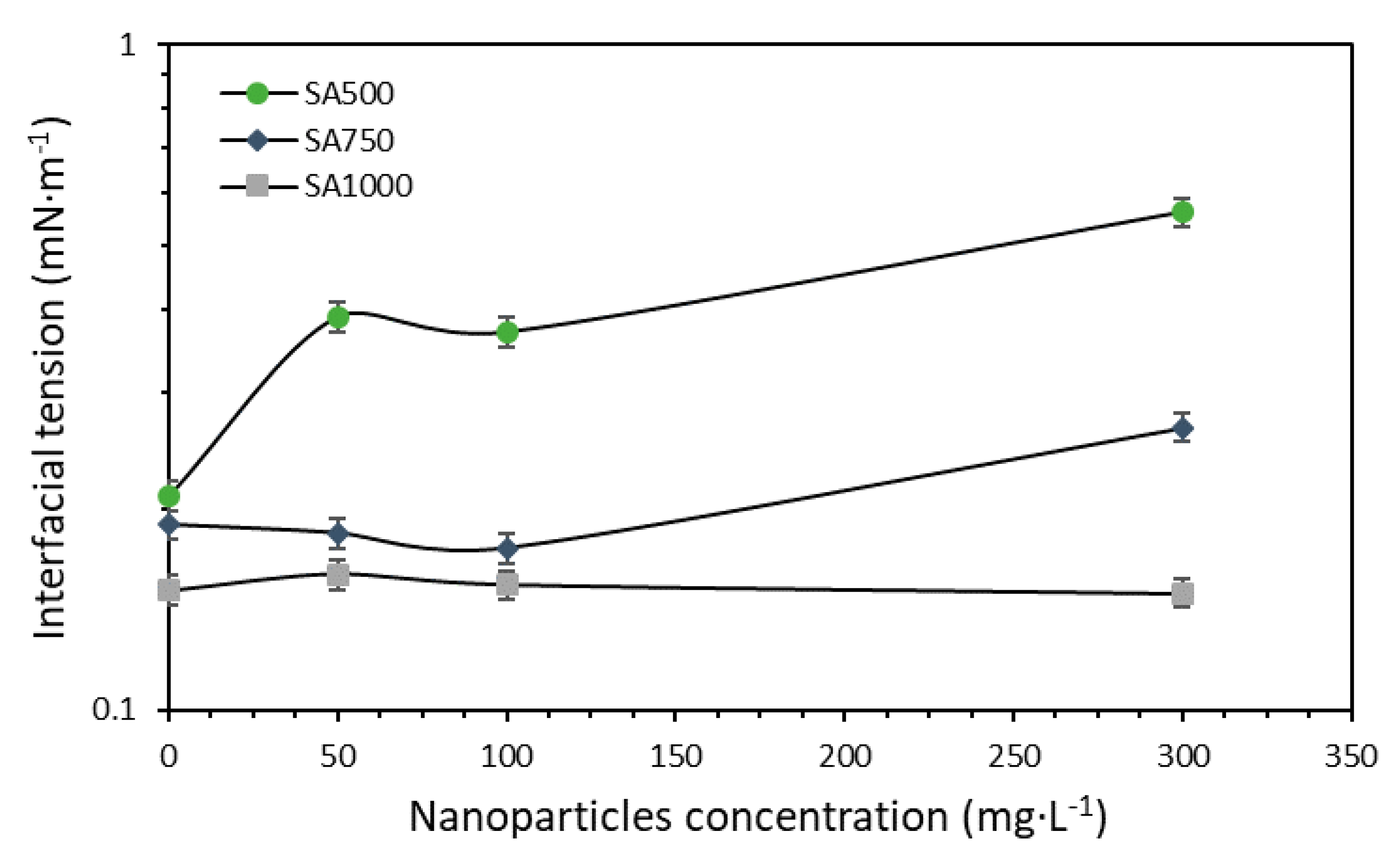 Nanomaterials 10 01579 g009 Nanomaterials 10 01579 g009