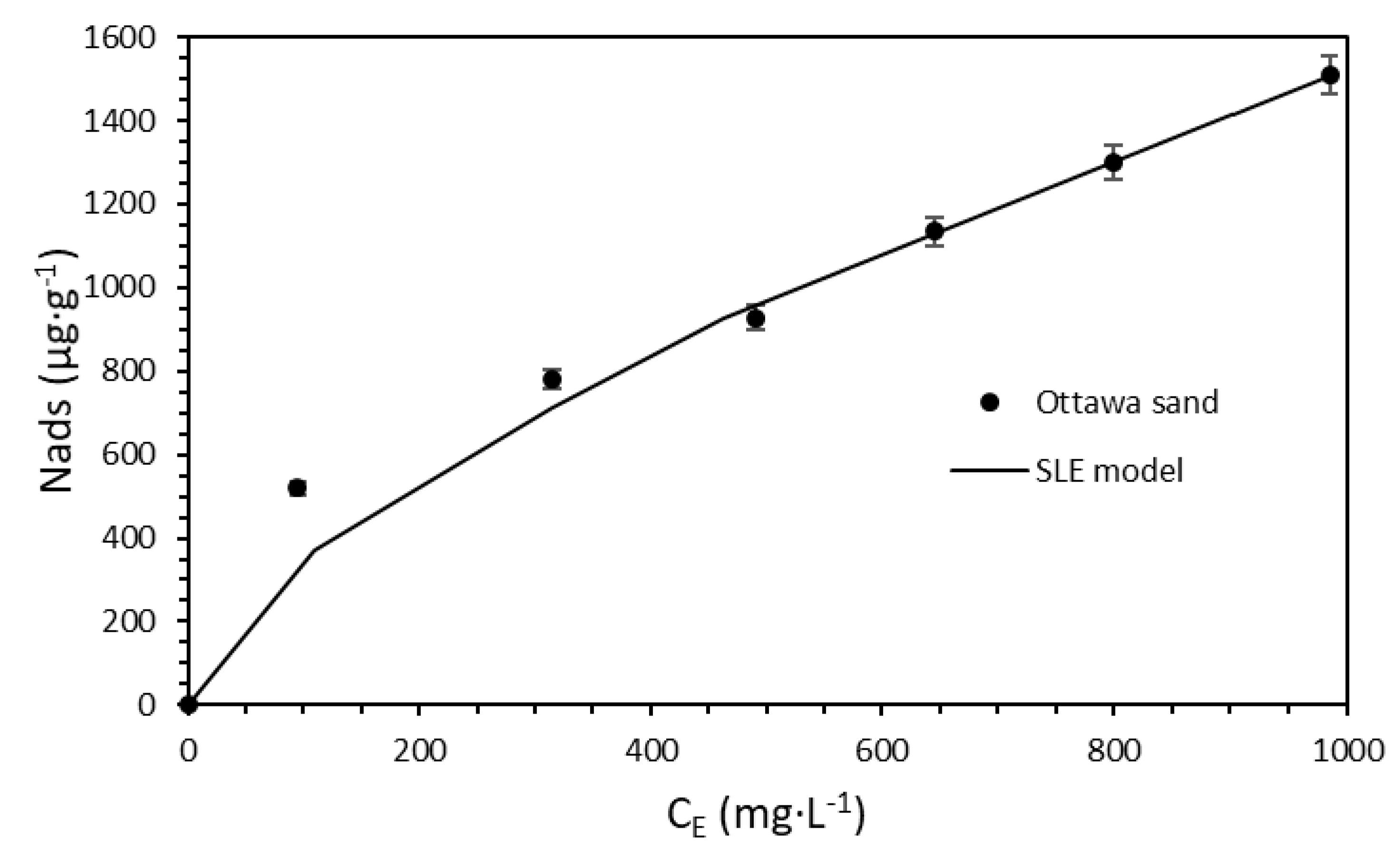 Nanomaterials 10 01579 g010 Nanomaterials 10 01579 g010