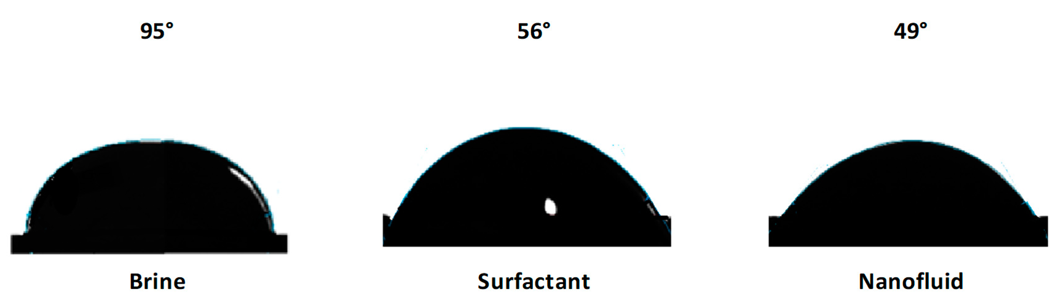 Nanomaterials 10 01579 g013 Nanomaterials 10 01579 g013