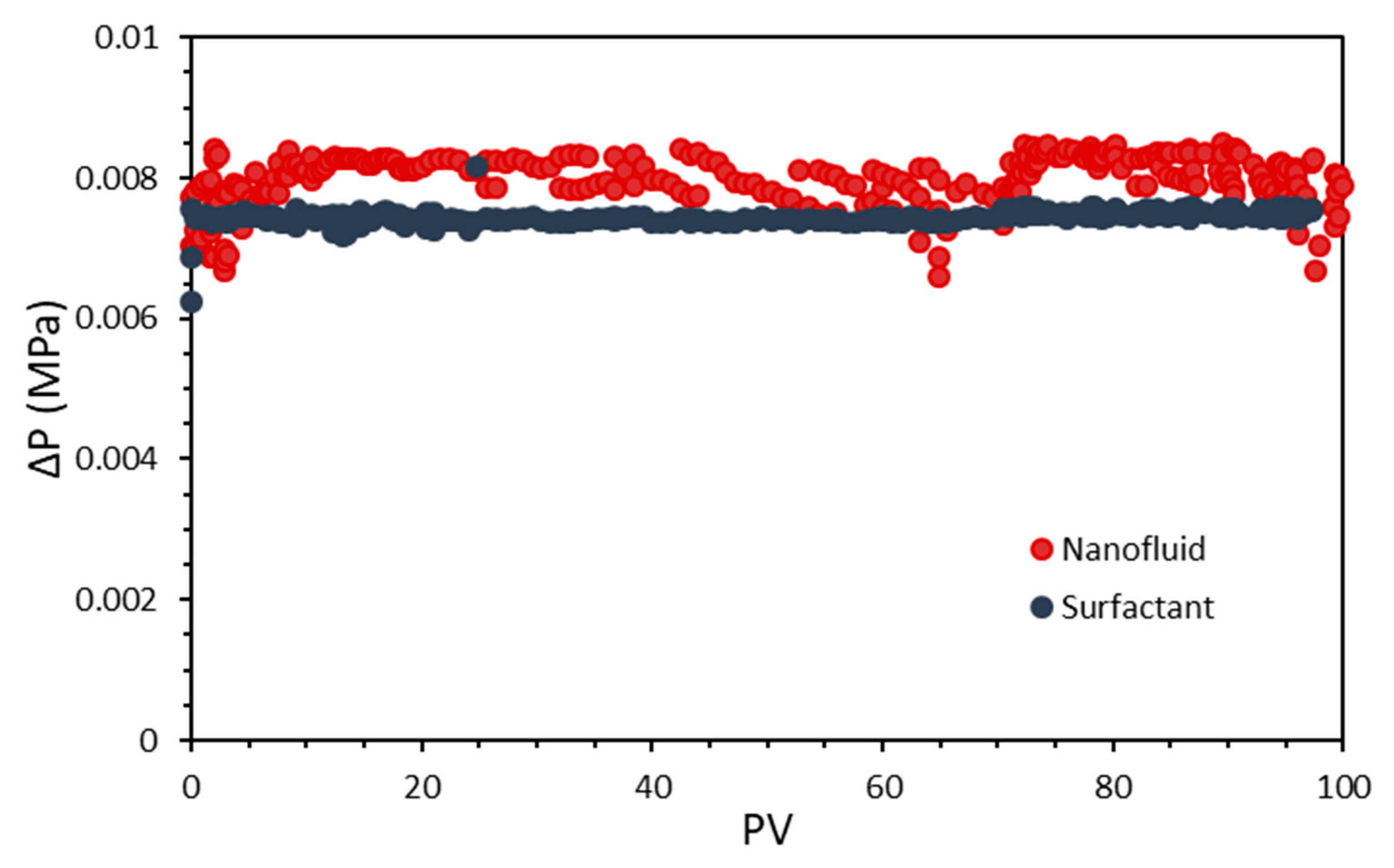 Nanomaterials 10 01579 g015 Nanomaterials 10 01579 g015