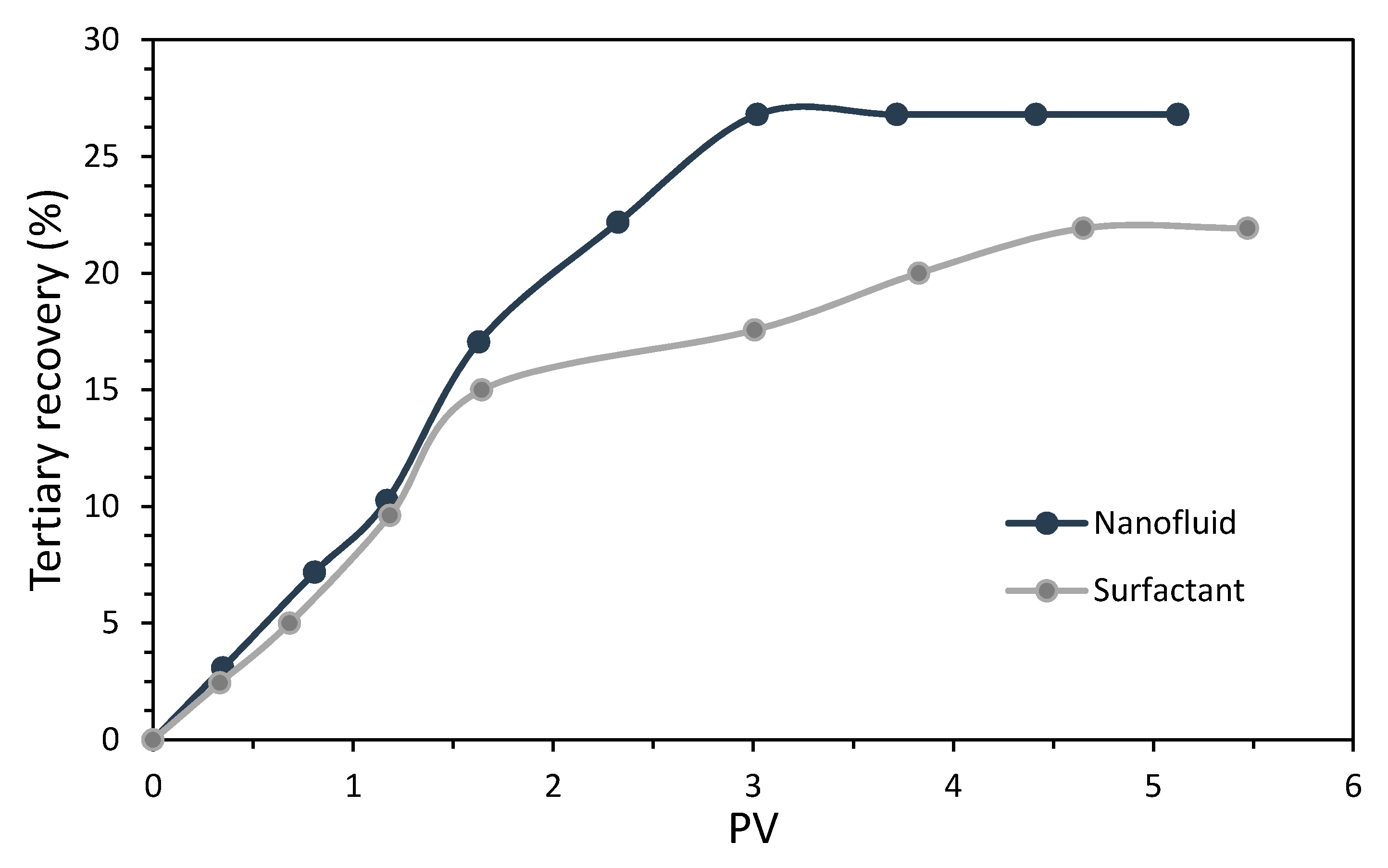 Nanomaterials 10 01579 g016 Nanomaterials 10 01579 g016