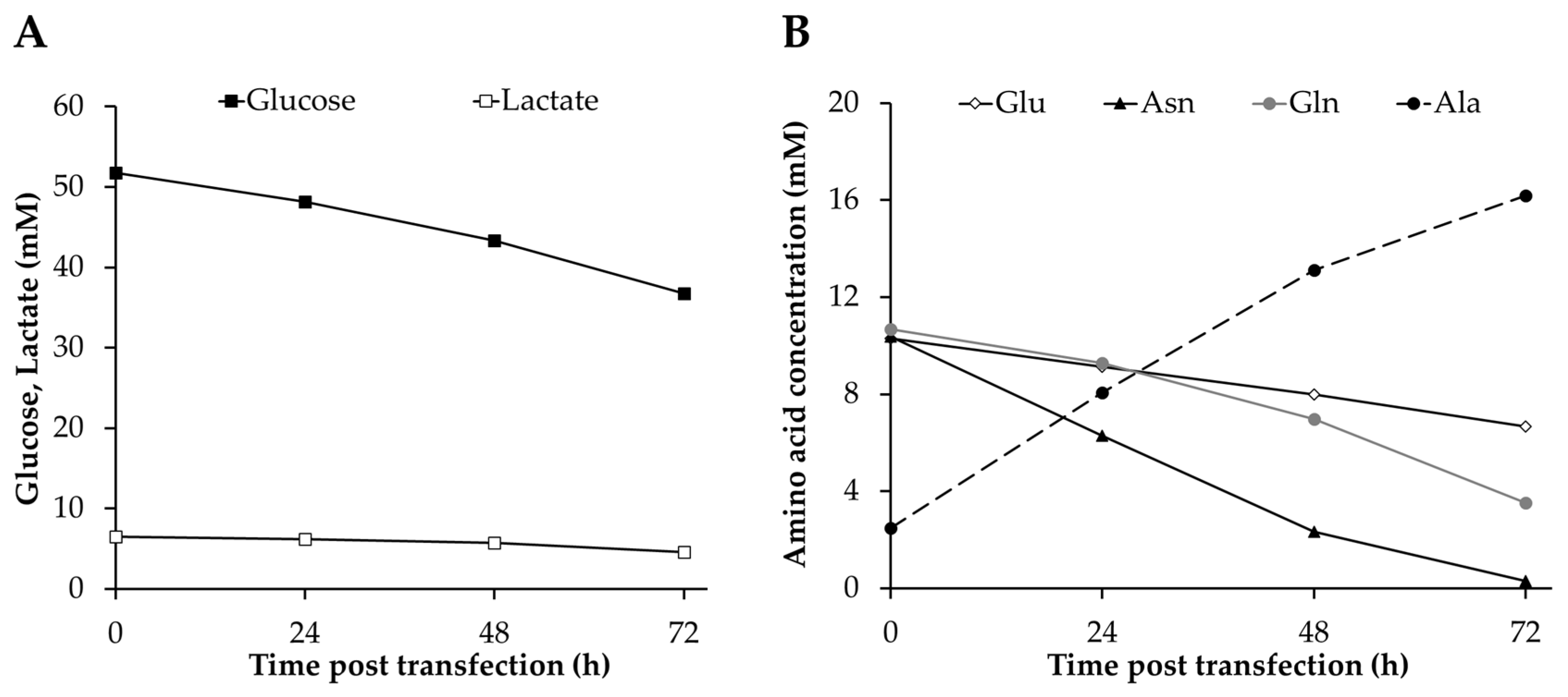 Nanomaterials 10 01580 g004