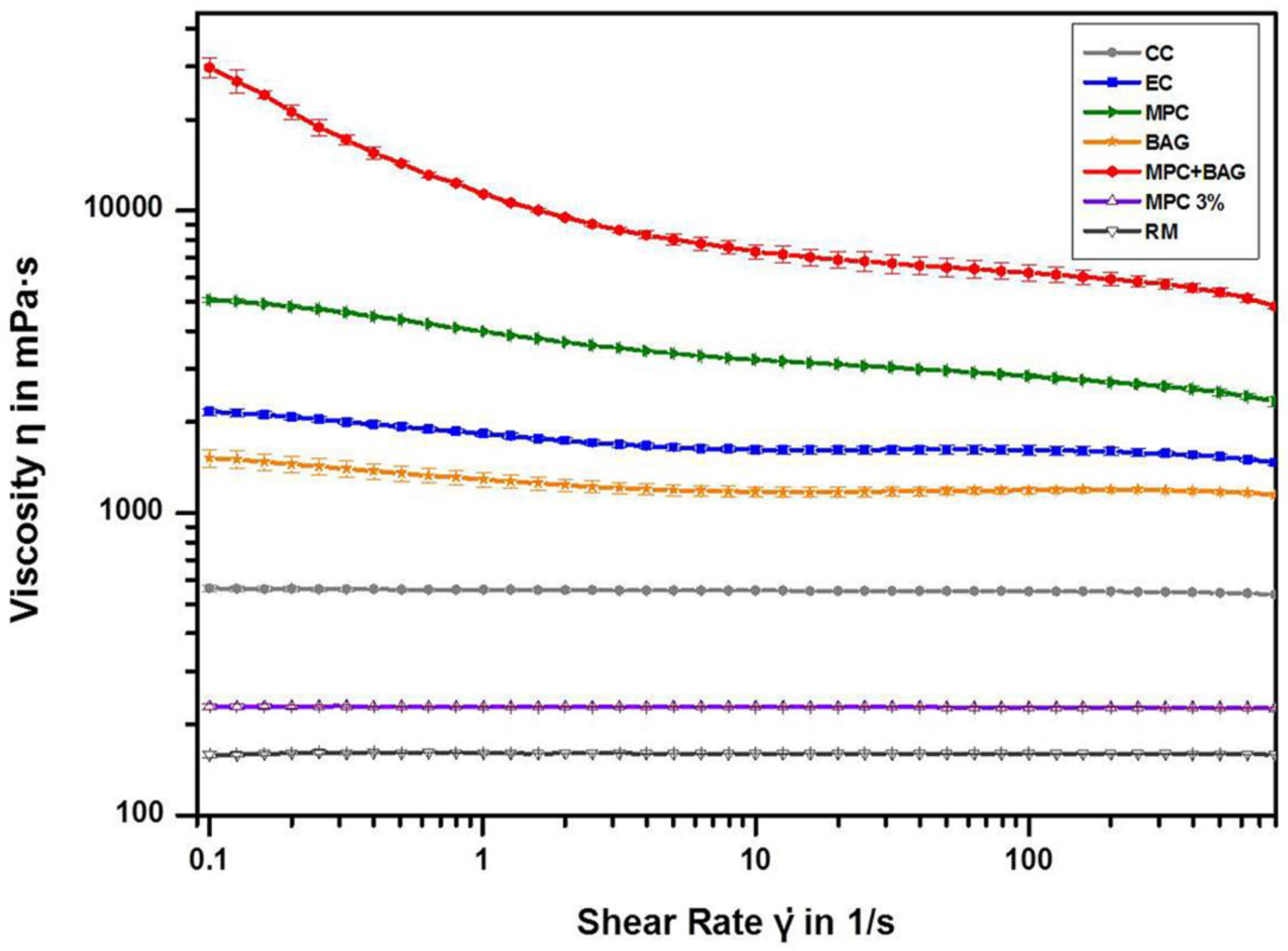 Nanomaterials 10 01581 g002 Nanomaterials 10 01581 g002
