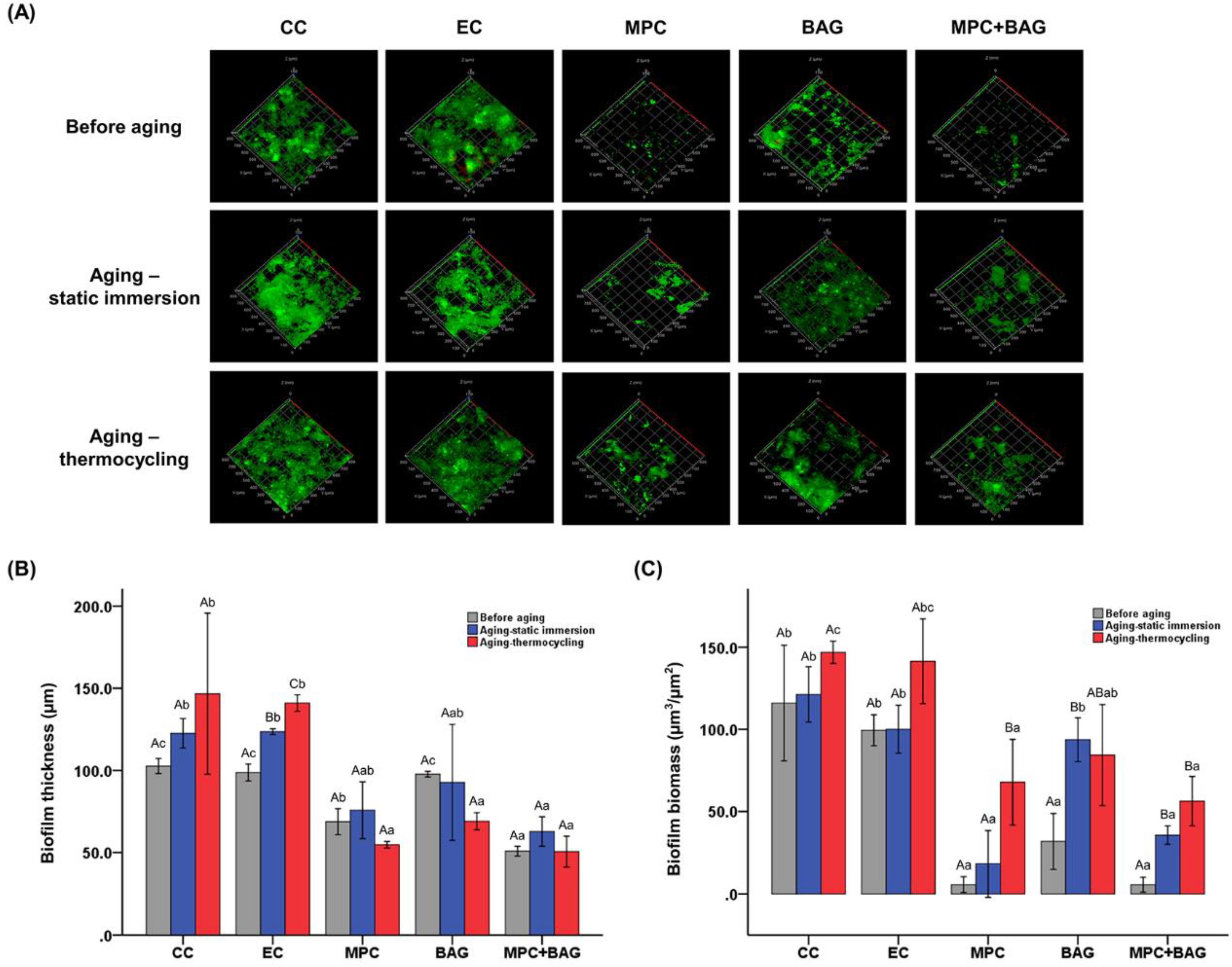 Nanomaterials 10 01581 g005 Nanomaterials 10 01581 g005