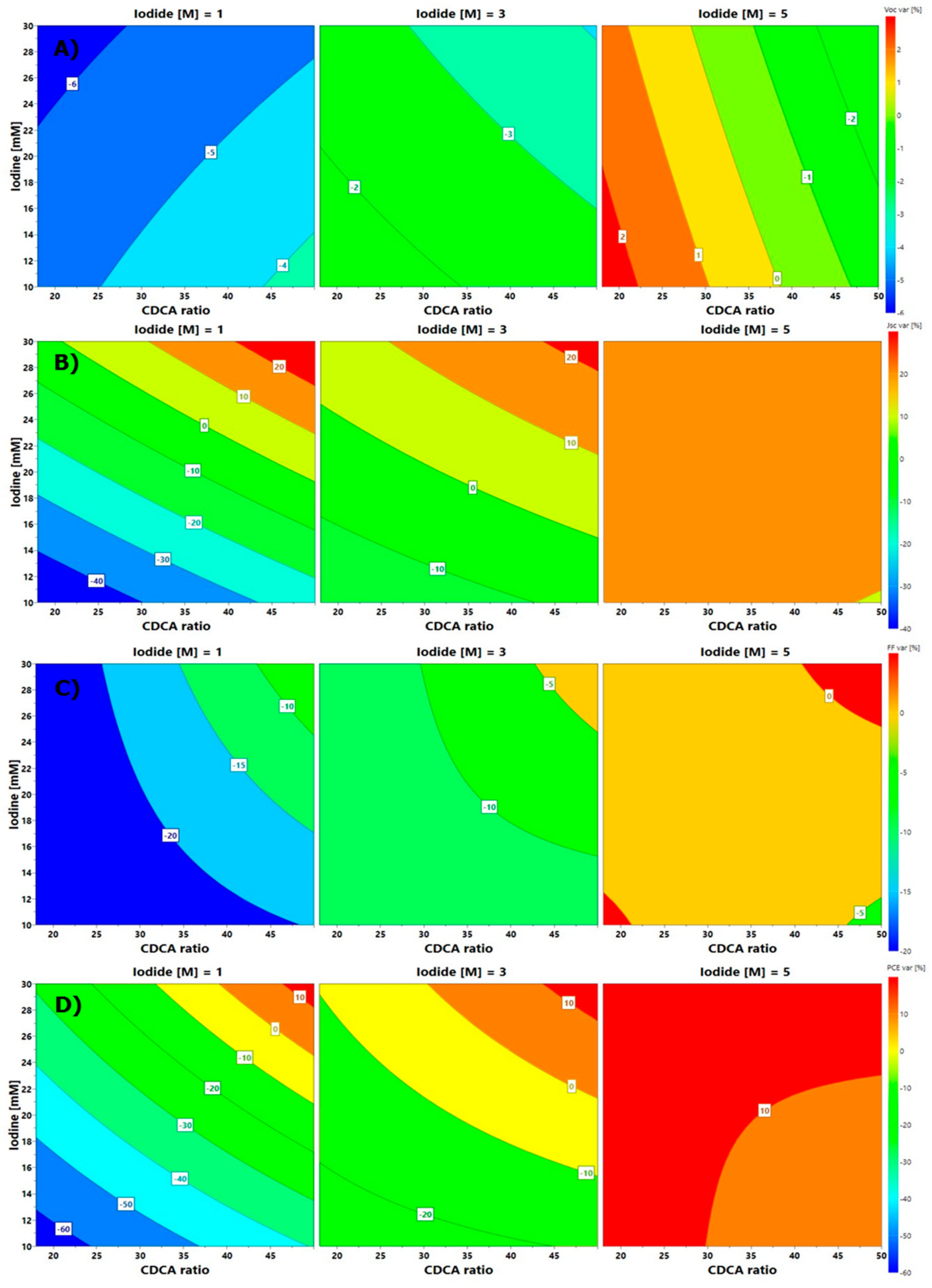 Nanomaterials 10 01585 g008 Nanomaterials 10 01585 g008