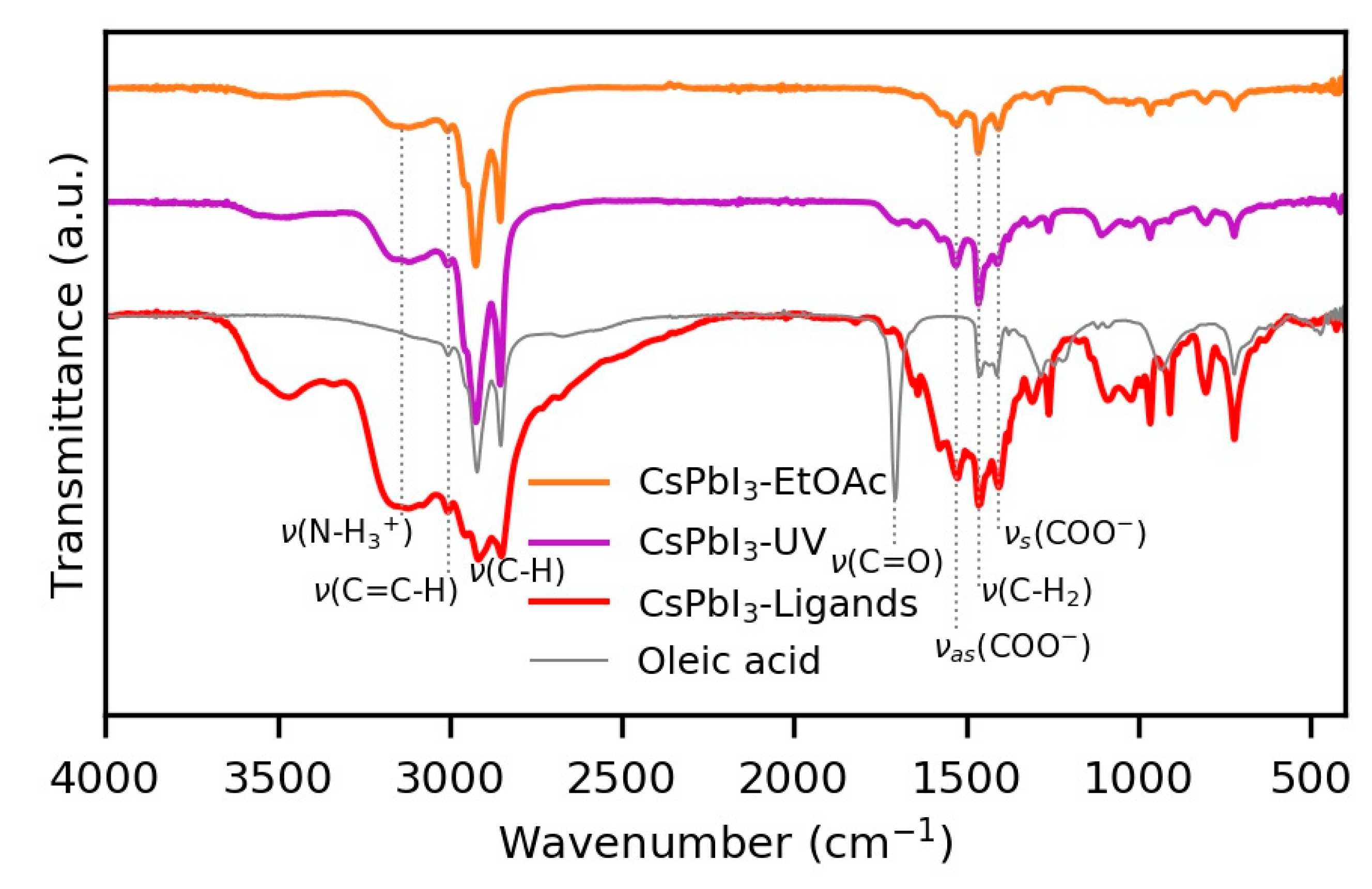 Nanomaterials 10 01586 g004