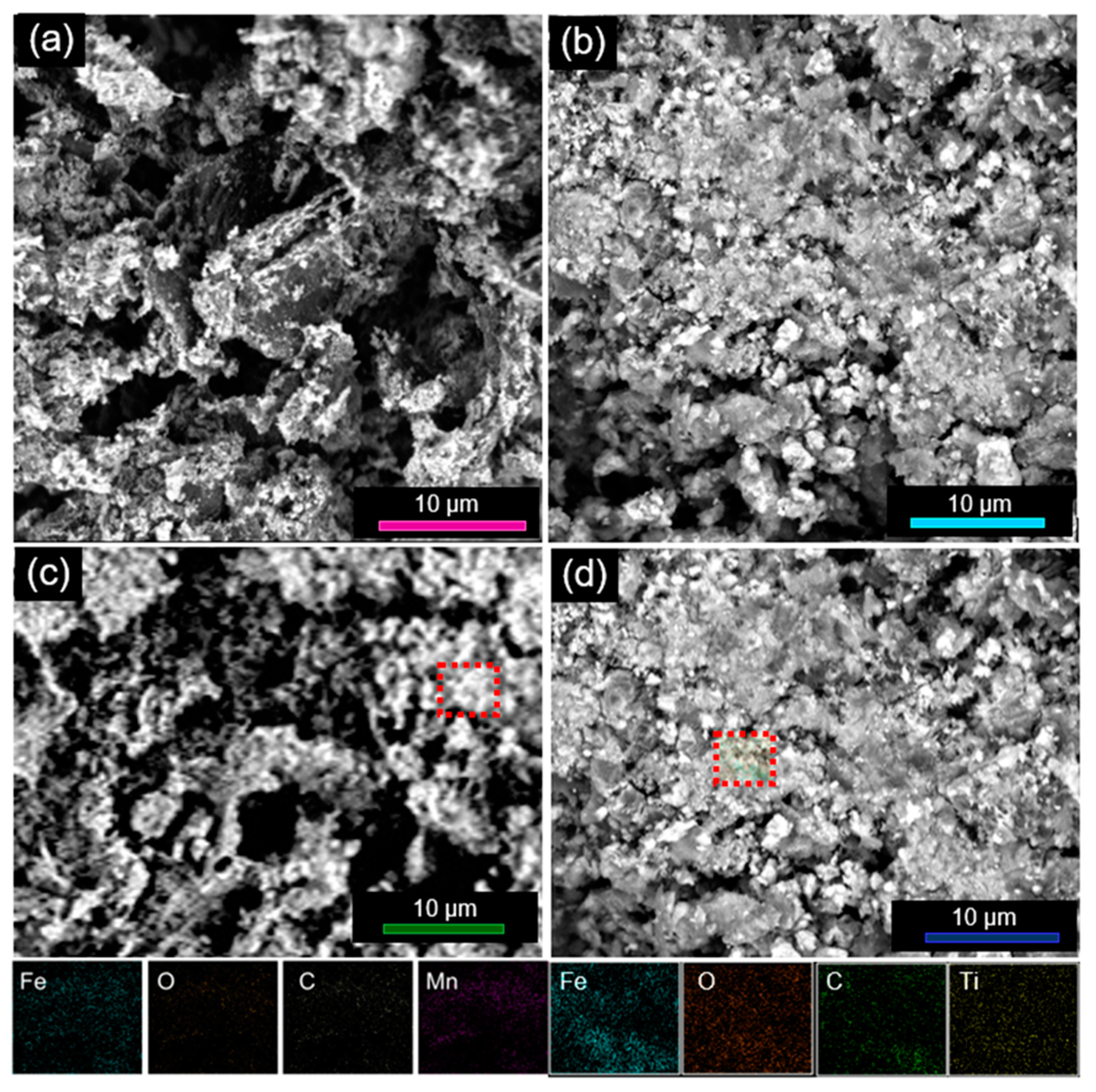 Nanomaterials 10 01588 g001 Nanomaterials 10 01588 g001