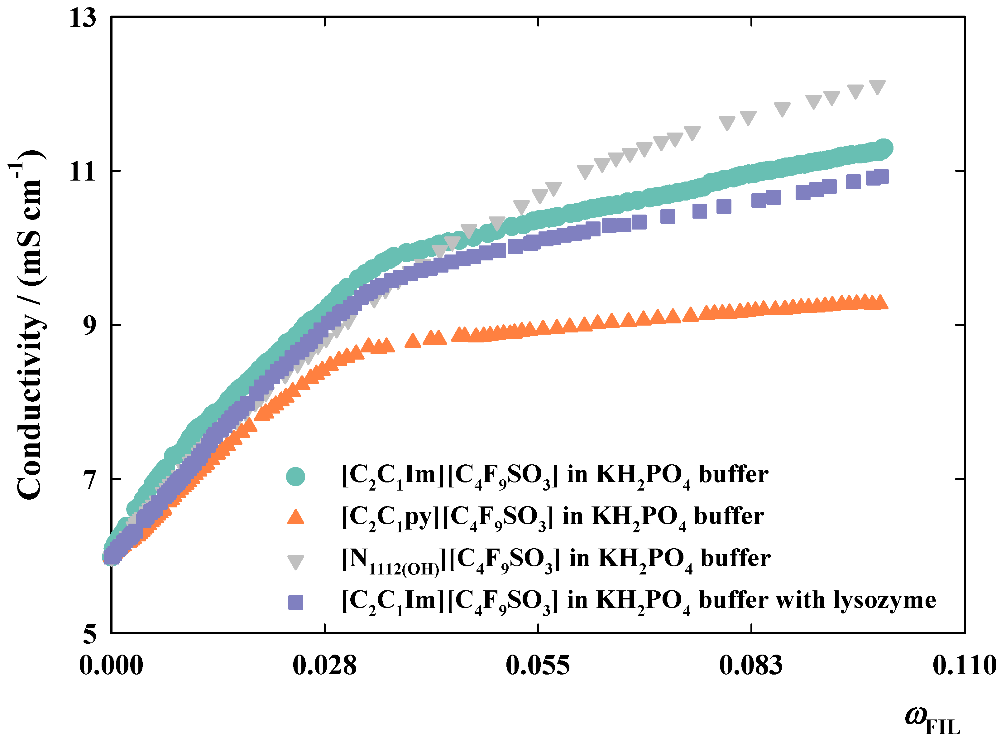 Nanomaterials 10 01594 g001 Nanomaterials 10 01594 g001