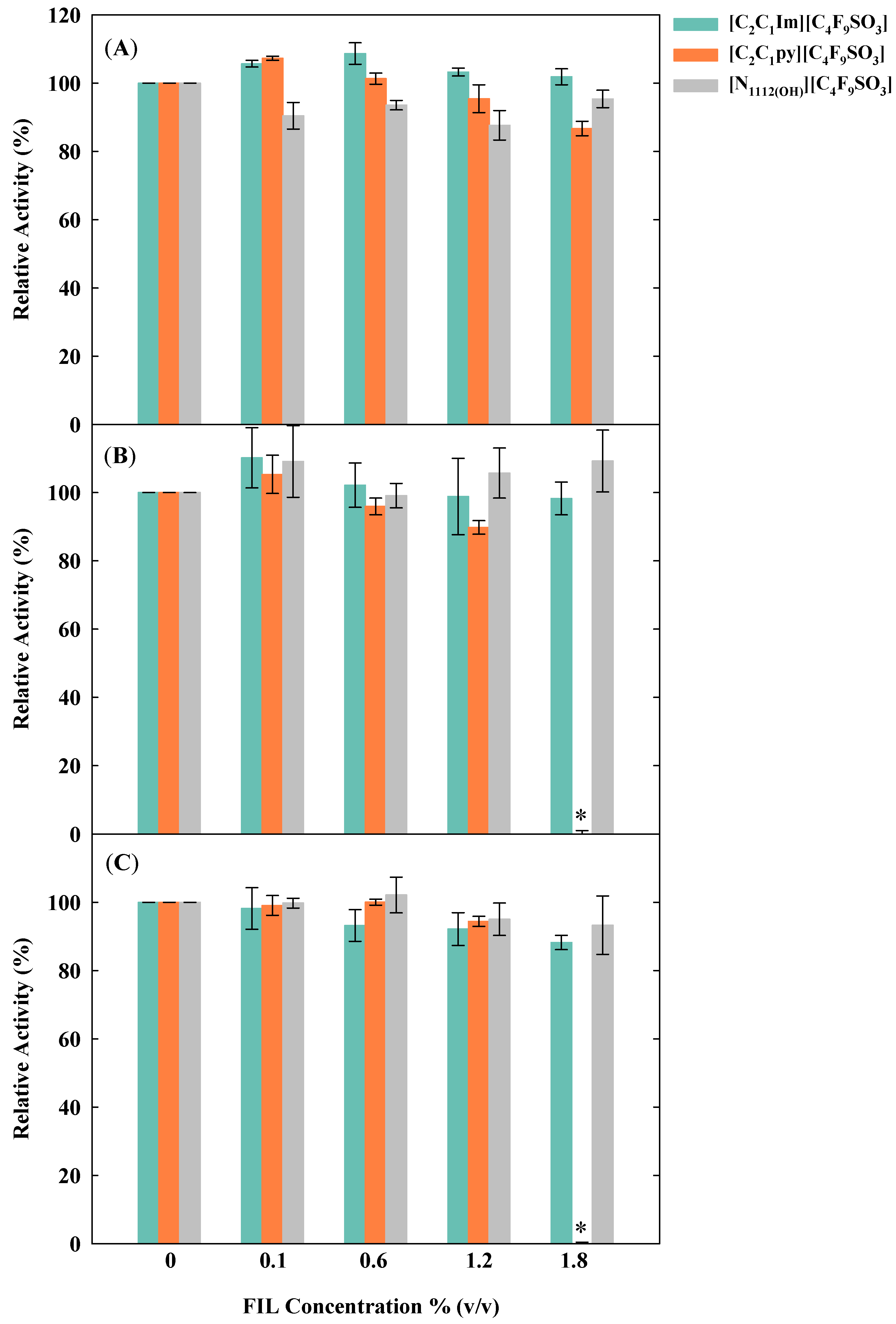 Nanomaterials 10 01594 g003 Nanomaterials 10 01594 g003