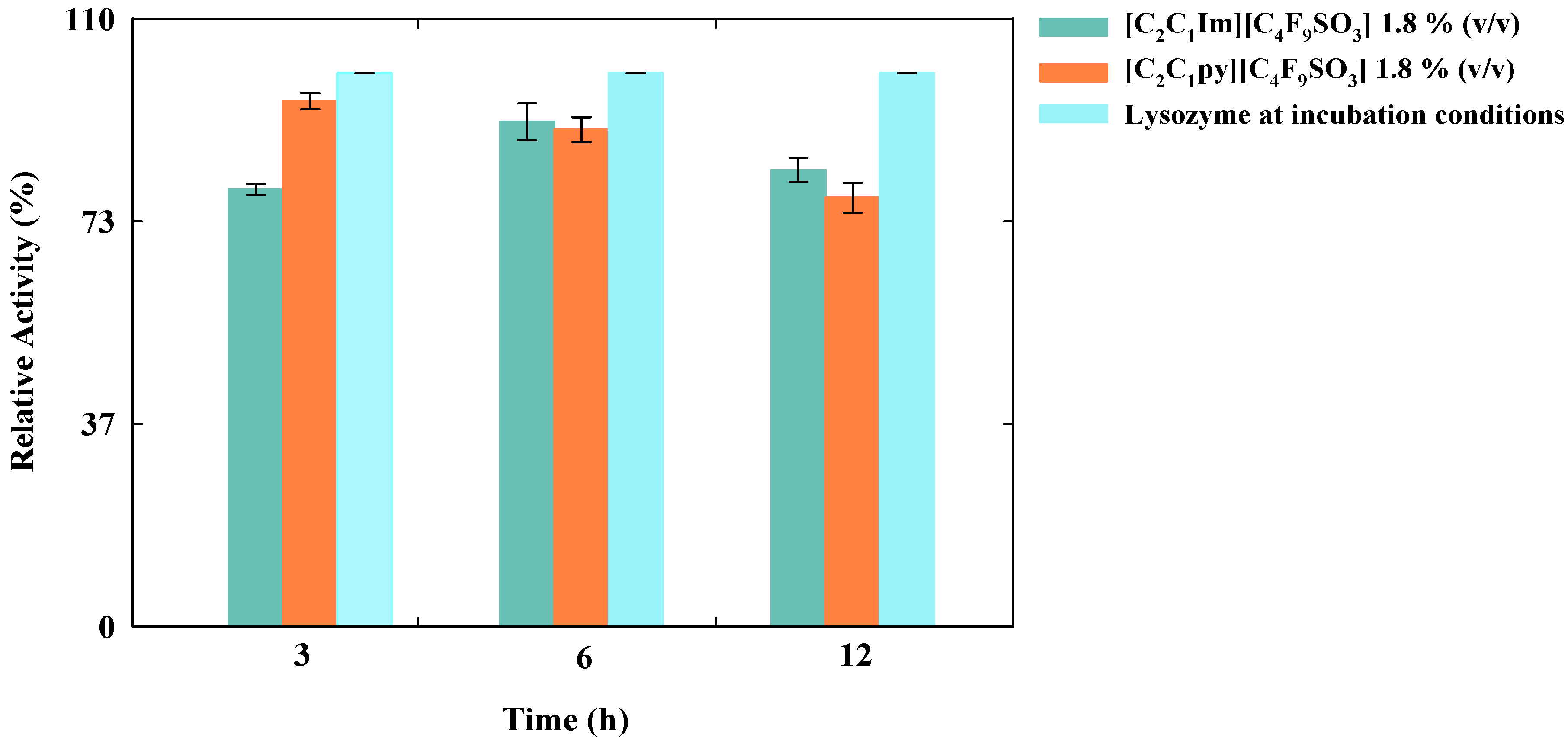 Nanomaterials 10 01594 g004 Nanomaterials 10 01594 g004