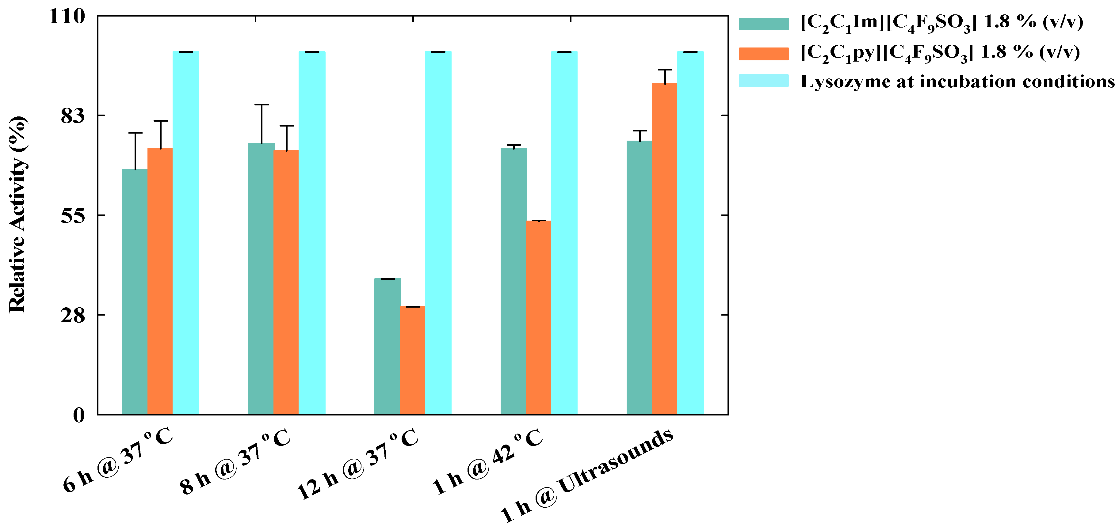 Nanomaterials 10 01594 g005 Nanomaterials 10 01594 g005