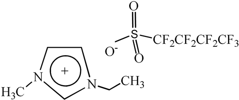Nanomaterials 10 01594 i001 Nanomaterials 10 01594 i001